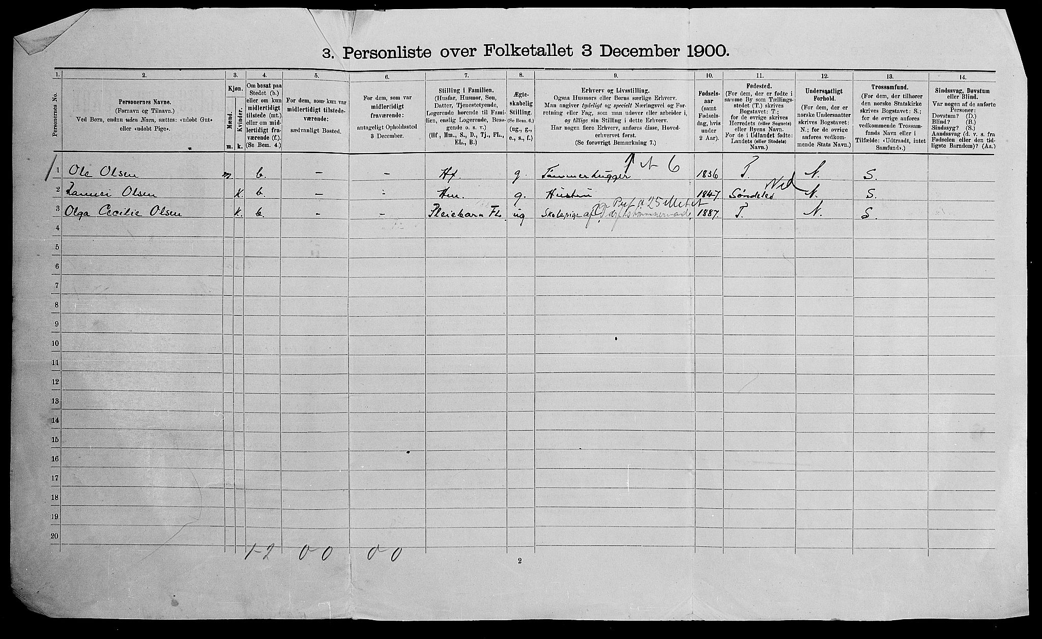 SAK, 1900 census for Risør, 1900, p. 26