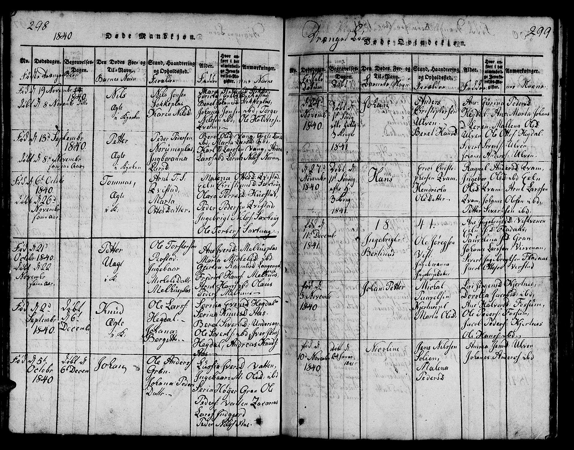 Ministerialprotokoller, klokkerbøker og fødselsregistre - Nord-Trøndelag, AV/SAT-A-1458/730/L0298: Parish register (copy) no. 730C01, 1816-1849, p. 298-299