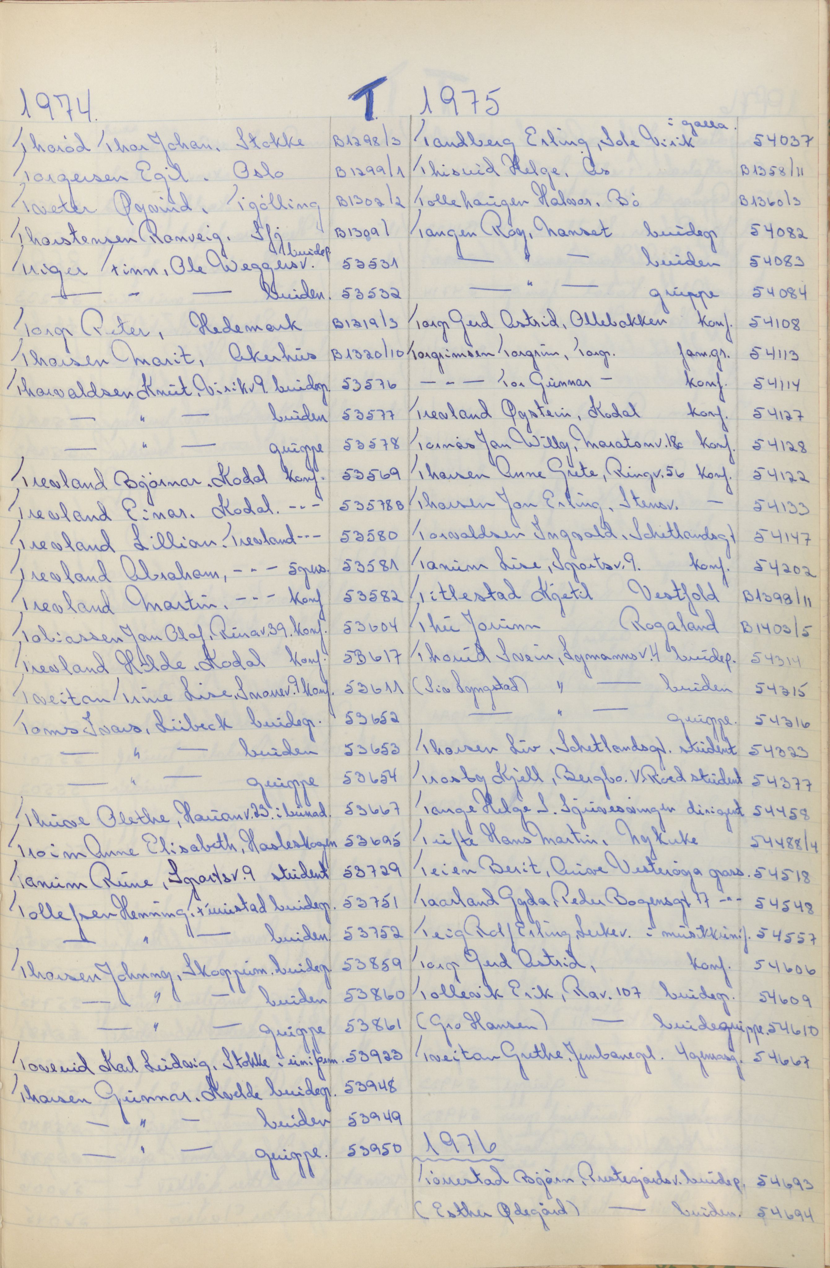 Pa 1494 - Jørgensen, Antonius. Fotograf, VEMU/A-2760/F/Fa, 1927-2004, p. 1112