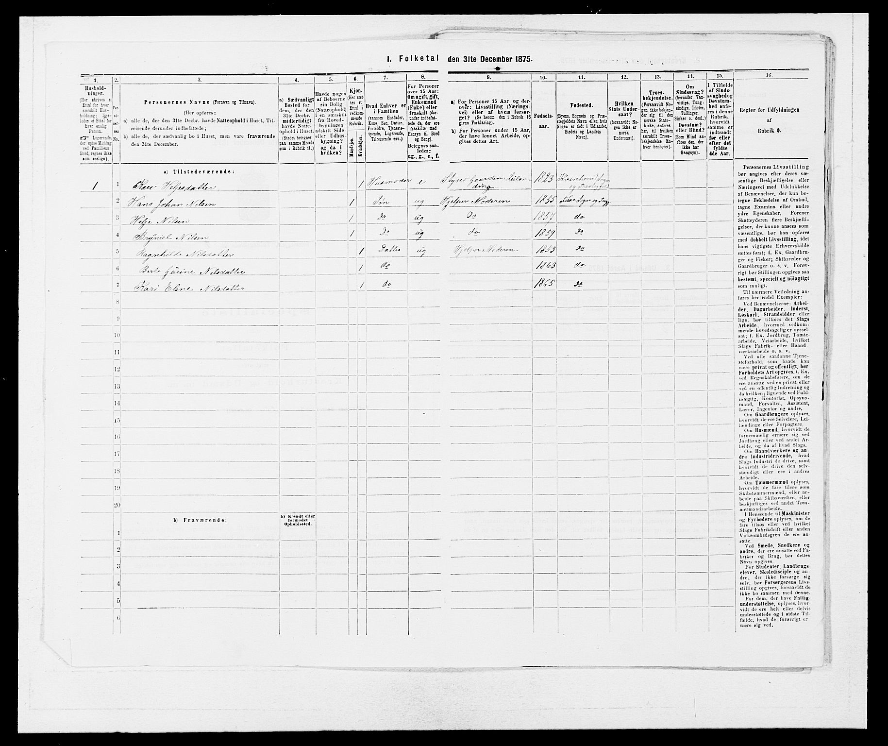 SAB, 1875 census for 1241P Fusa, 1875, p. 136