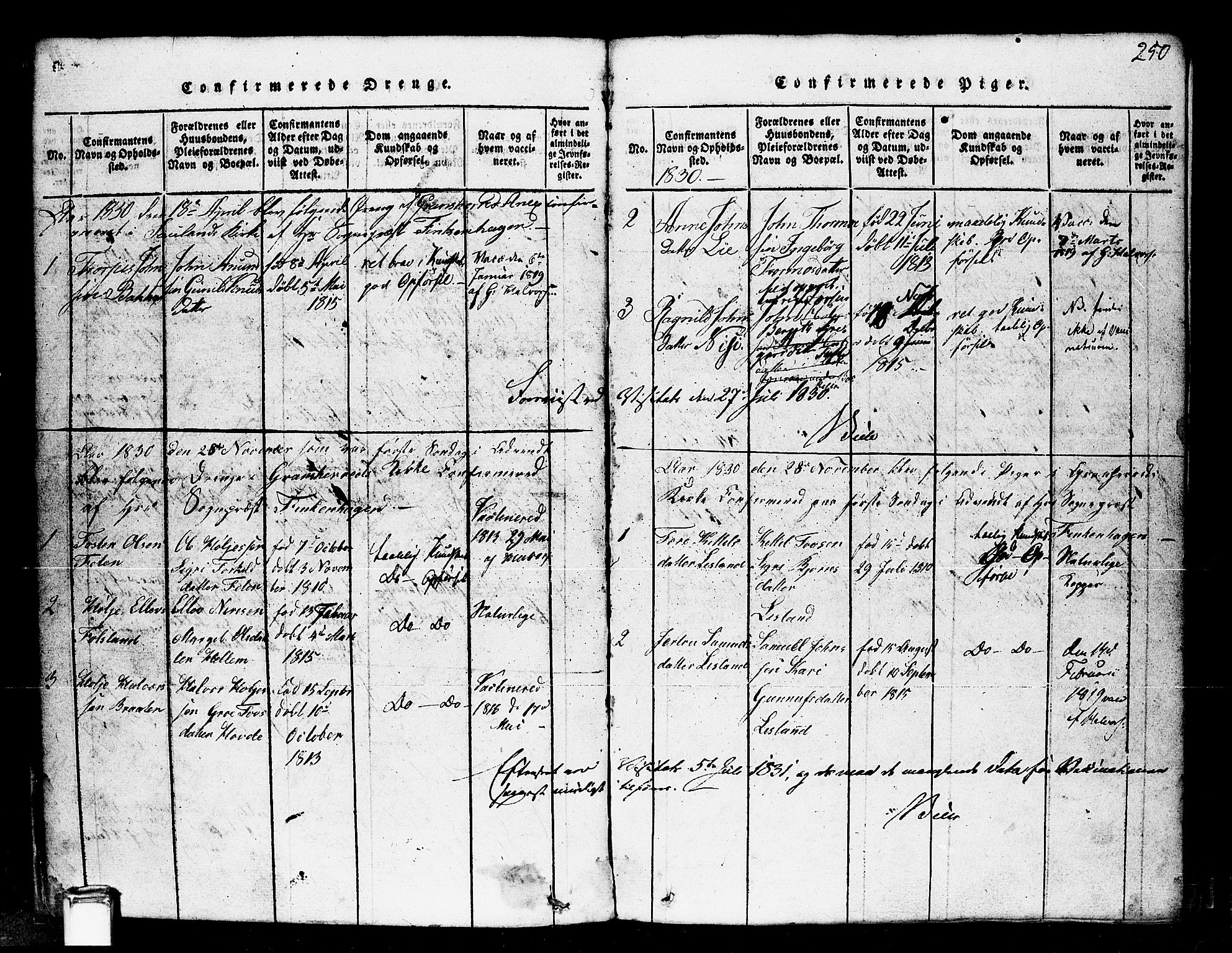 Gransherad kirkebøker, AV/SAKO-A-267/F/Fa/L0001: Parish register (official) no. I 1, 1815-1843, p. 250