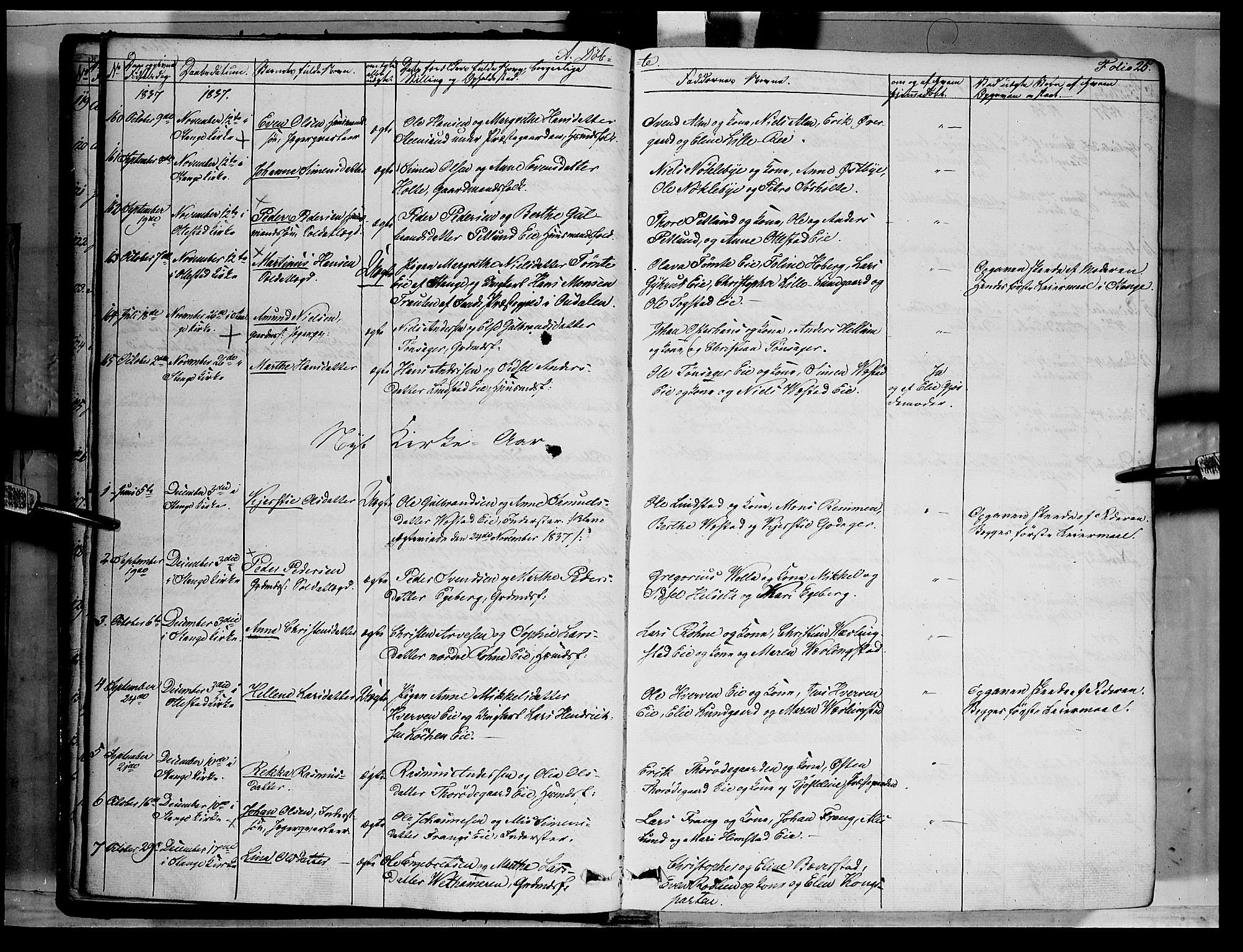 Stange prestekontor, SAH/PREST-002/K/L0010: Parish register (official) no. 10, 1835-1845, p. 25