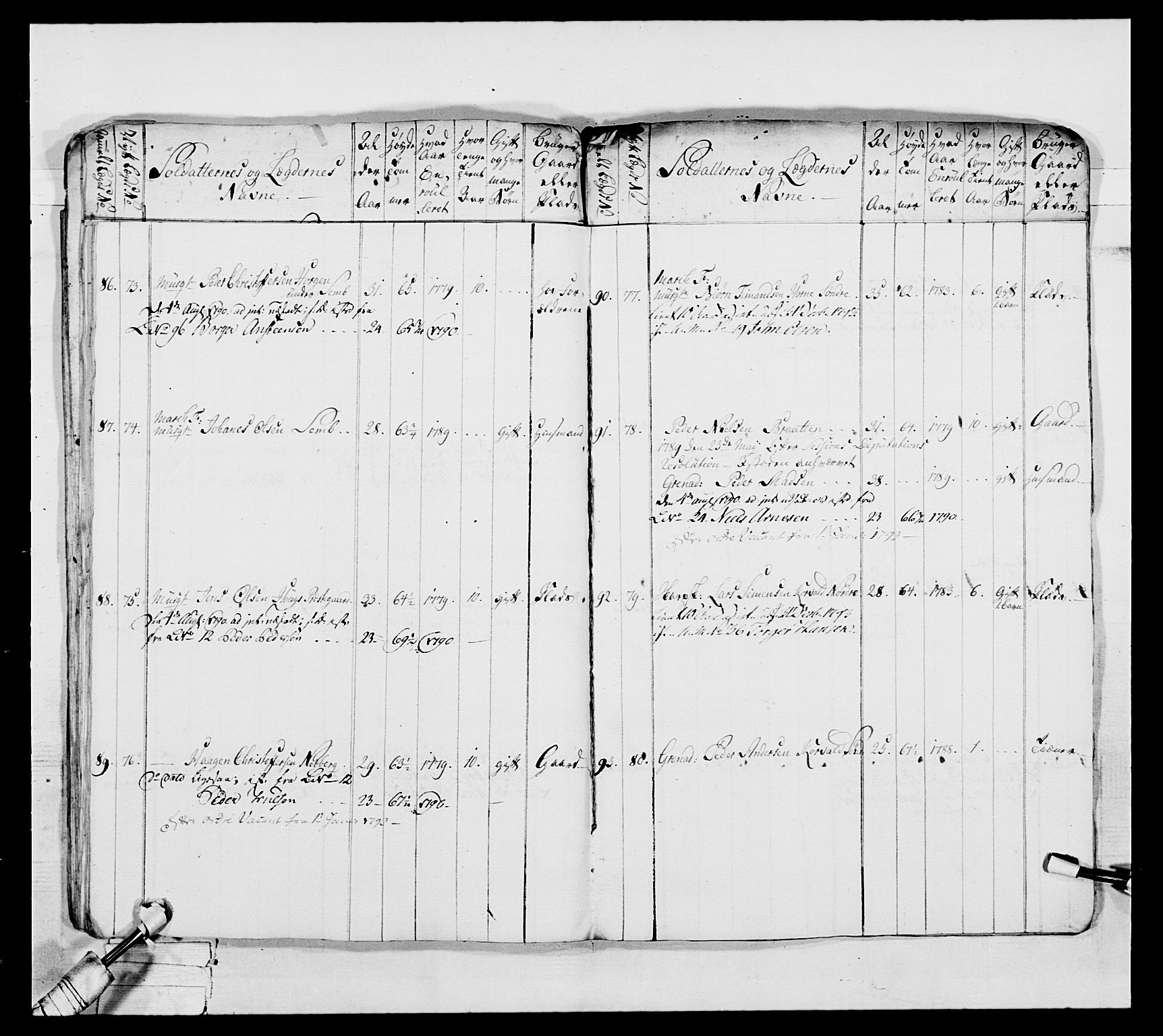 Generalitets- og kommissariatskollegiet, Det kongelige norske kommissariatskollegium, AV/RA-EA-5420/E/Eh/L0039: 1. Akershusiske nasjonale infanteriregiment, 1789, p. 478