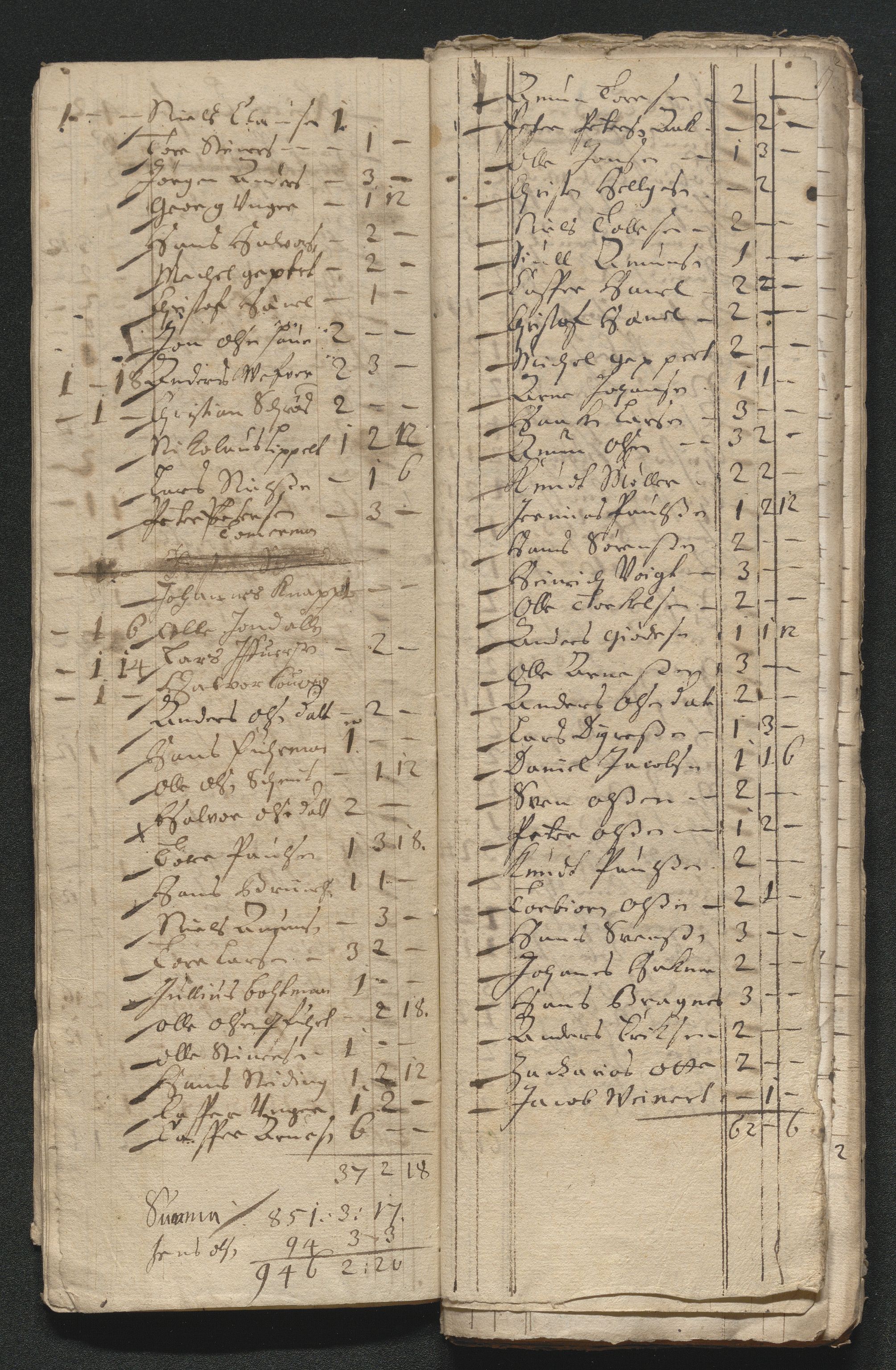 Kongsberg Sølvverk 1623-1816, SAKO/EA-3135/001/D/Dc/Dcd/L0046: Utgiftsregnskap for gruver m.m., 1679, p. 281