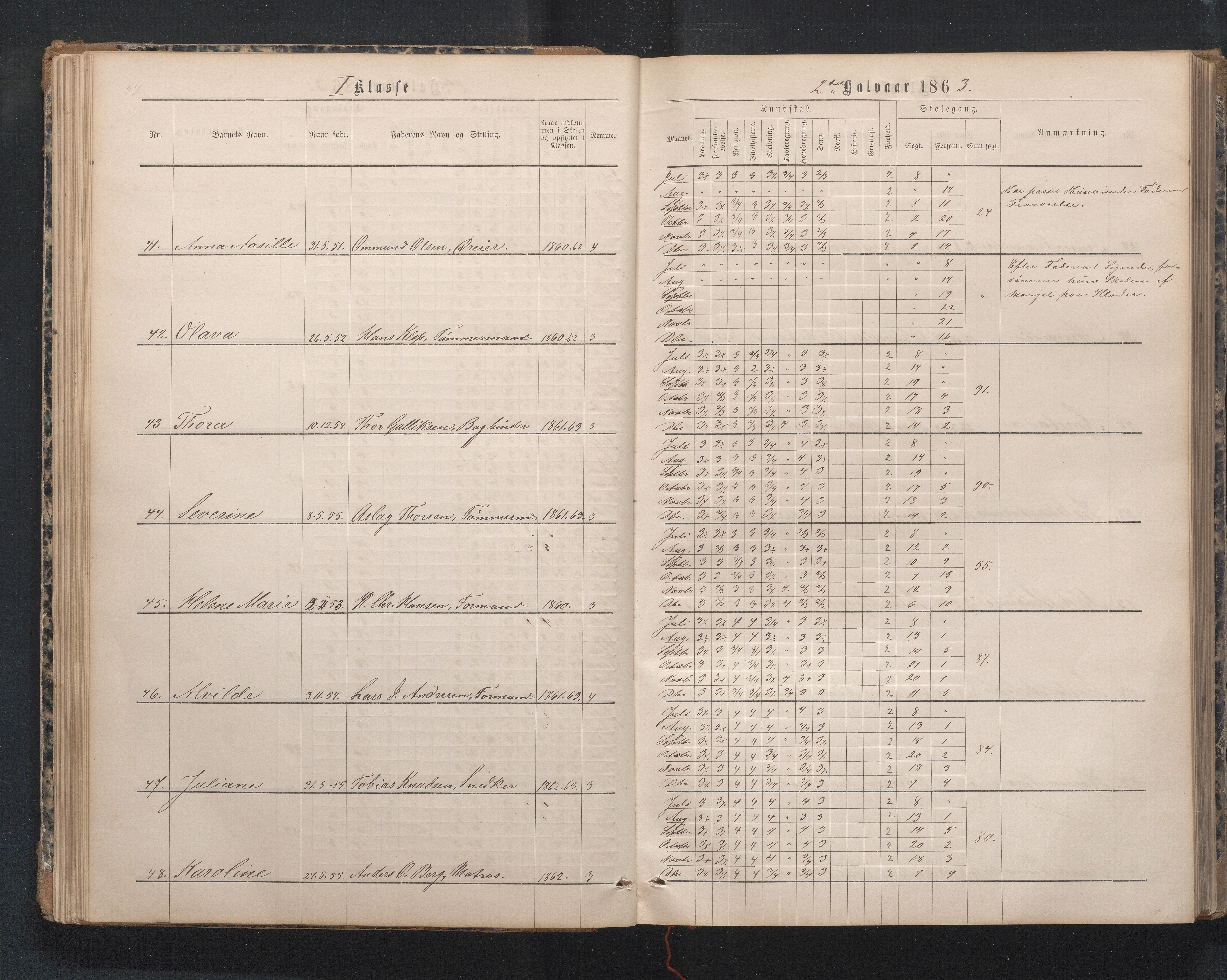 Lillesand kommune, AAKS/KA0926-PK/1/09/L0019: Lillesand Borger og Almueskole - Karakterprotokoll, 1862-1868, p. 57