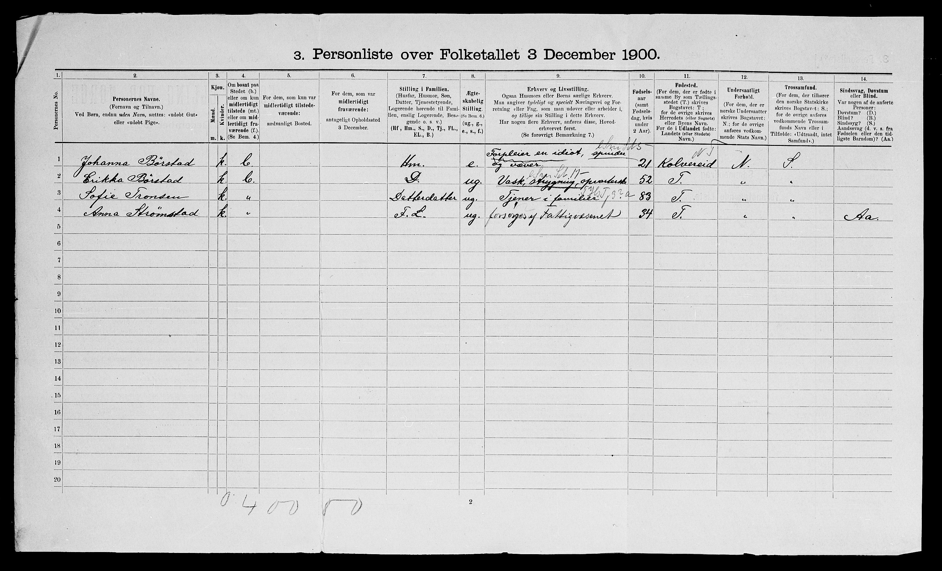 SATØ, 1900 census for Tromsø, 1900, p. 47