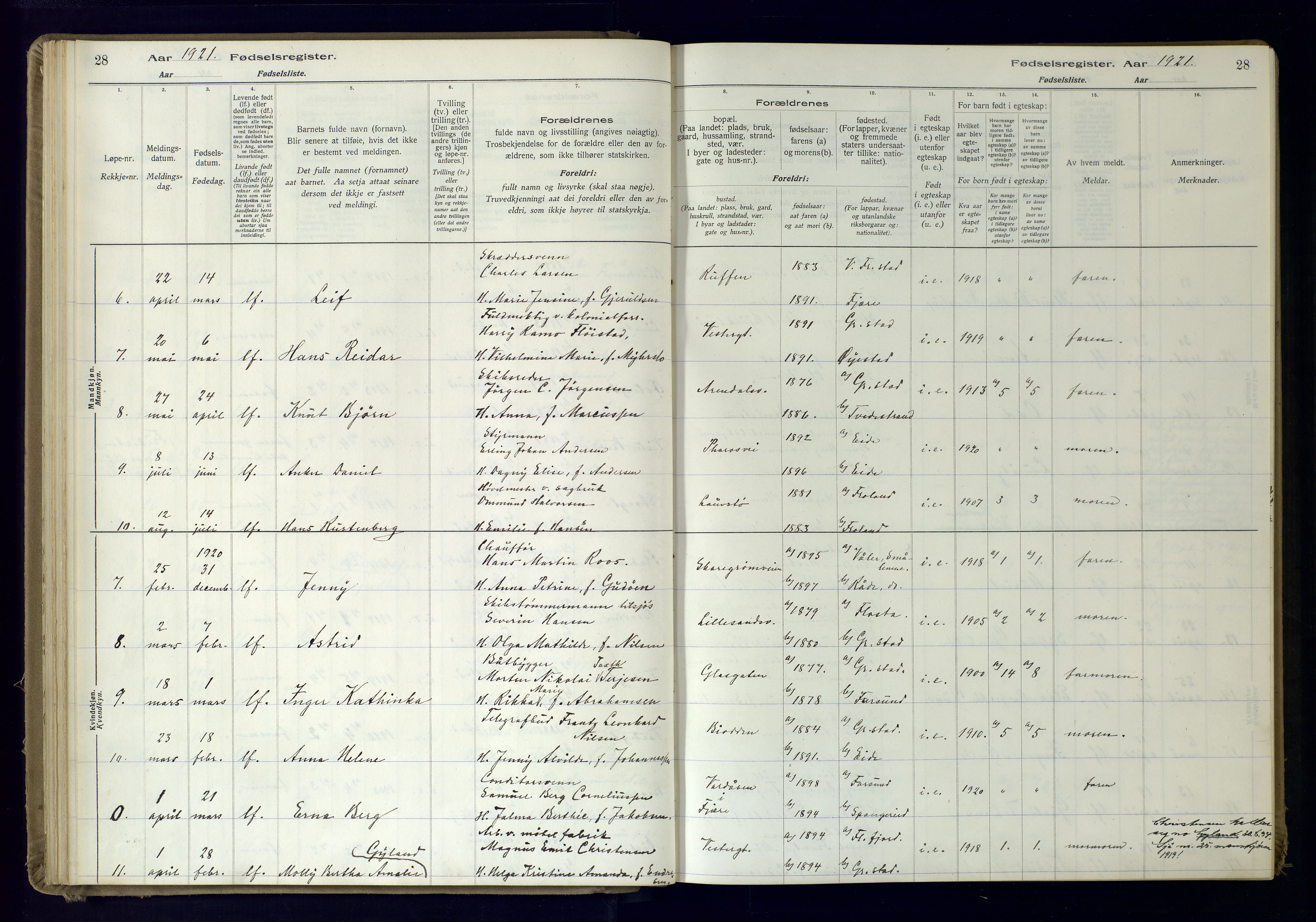 Grimstad sokneprestkontor, SAK/1111-0017/J/Ja/L0001: Birth register no. 1, 1916-1960, p. 28