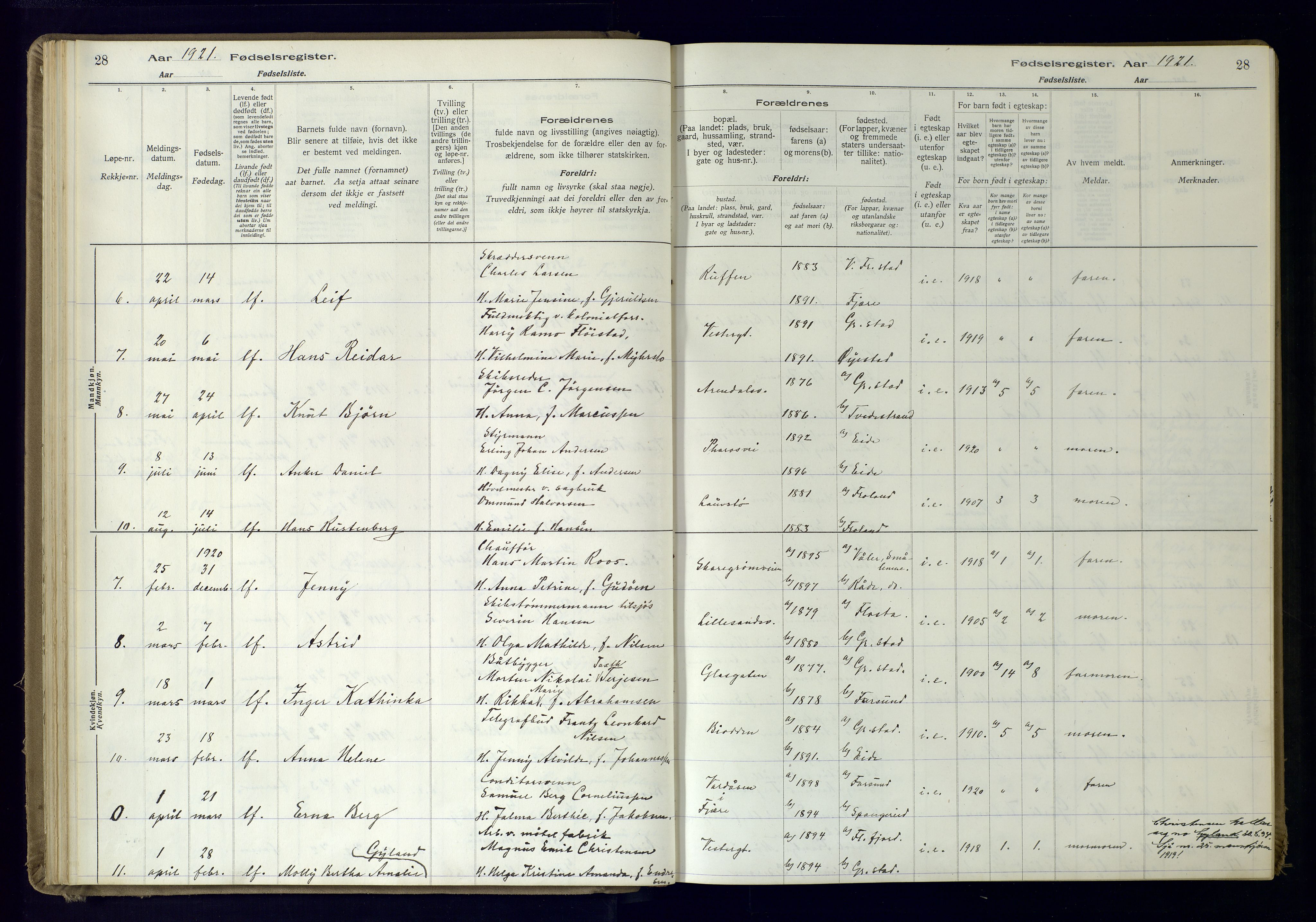 Grimstad sokneprestkontor, AV/SAK-1111-0017/J/Ja/L0001: Birth register no. 1, 1916-1960, p. 28