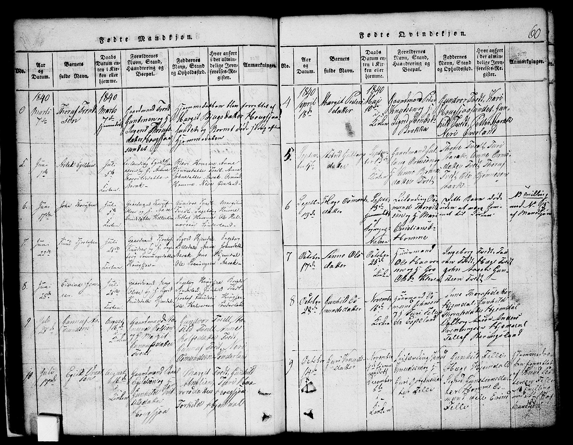 Nissedal kirkebøker, SAKO/A-288/G/Gb/L0001: Parish register (copy) no. II 1, 1814-1862, p. 60