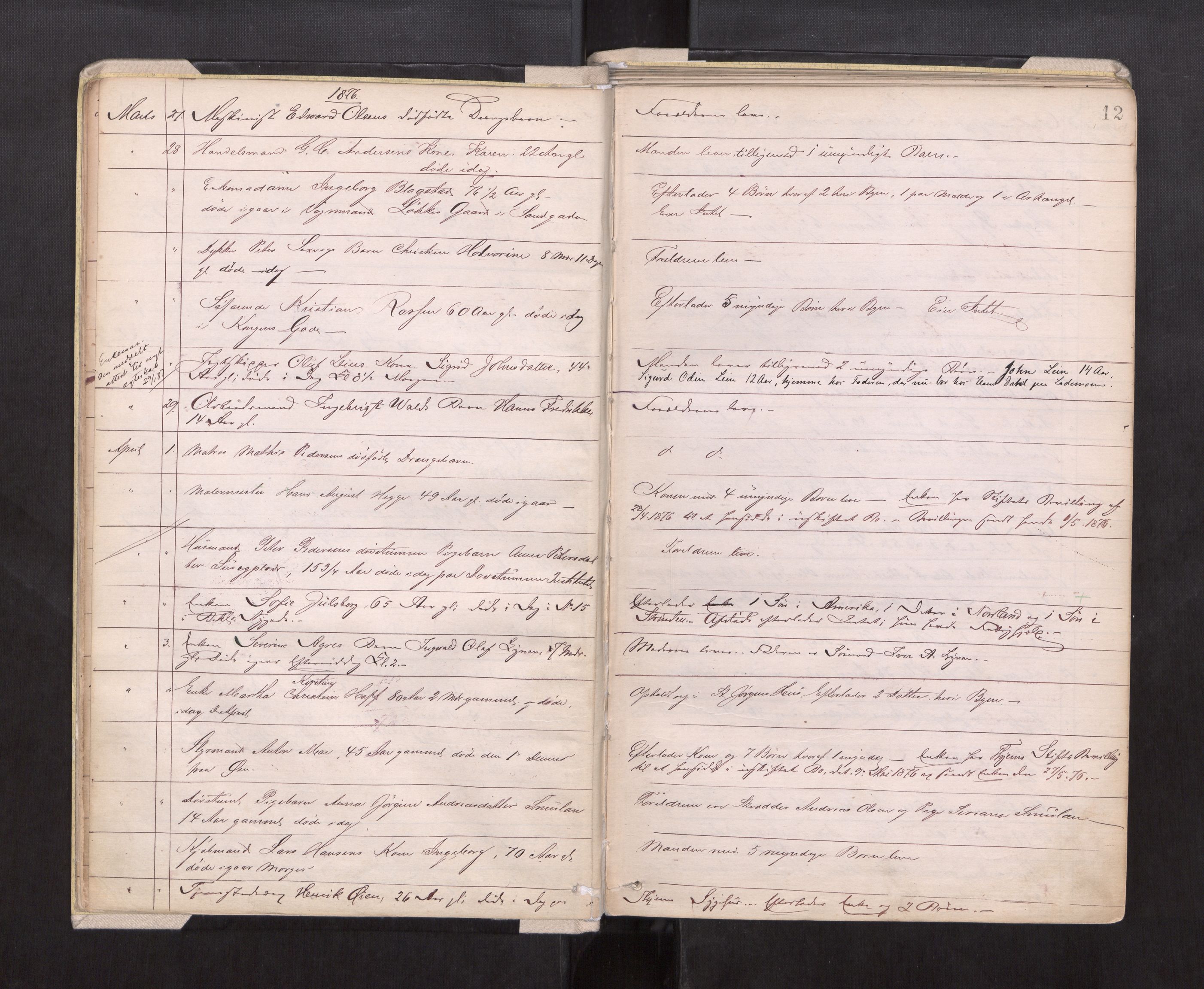 Trondheim byfogd, AV/SAT-A-0003/1/3/3L/L0002: Dødsanmeldelsesprotokoll, 1875-1879, p. 12