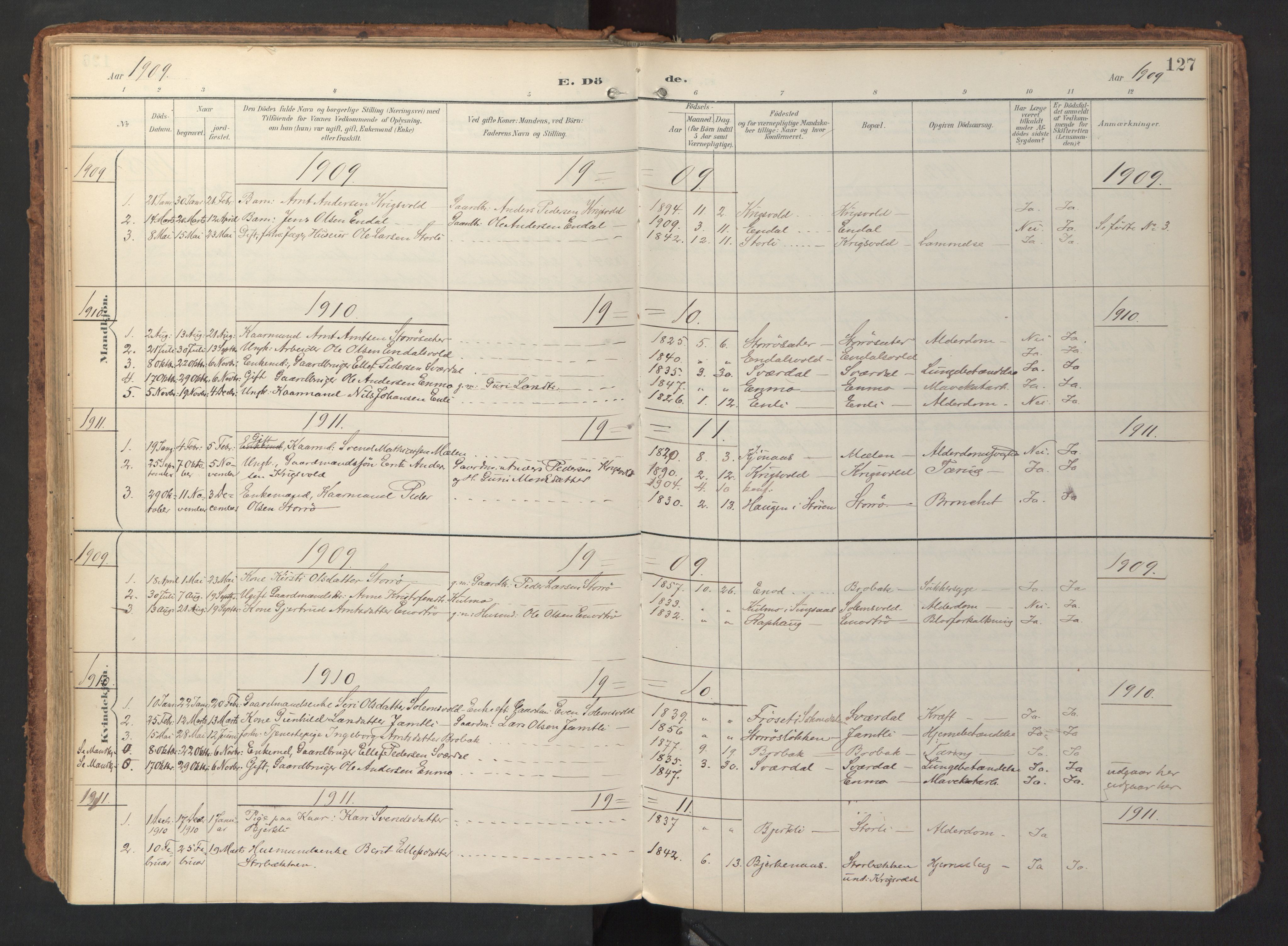 Ministerialprotokoller, klokkerbøker og fødselsregistre - Sør-Trøndelag, SAT/A-1456/690/L1050: Parish register (official) no. 690A01, 1889-1929, p. 127