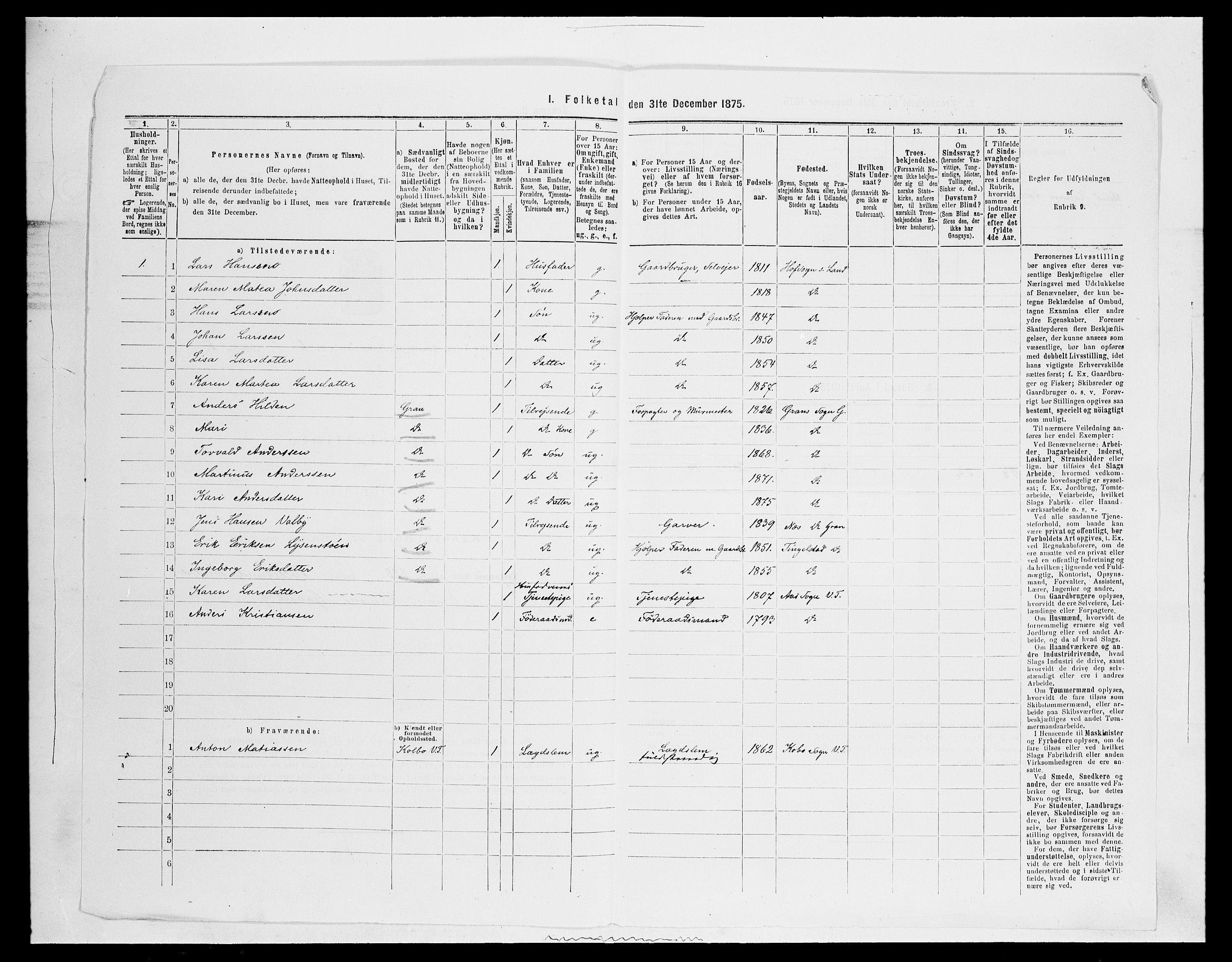 SAH, 1875 census for 0529P Vestre Toten, 1875, p. 1160