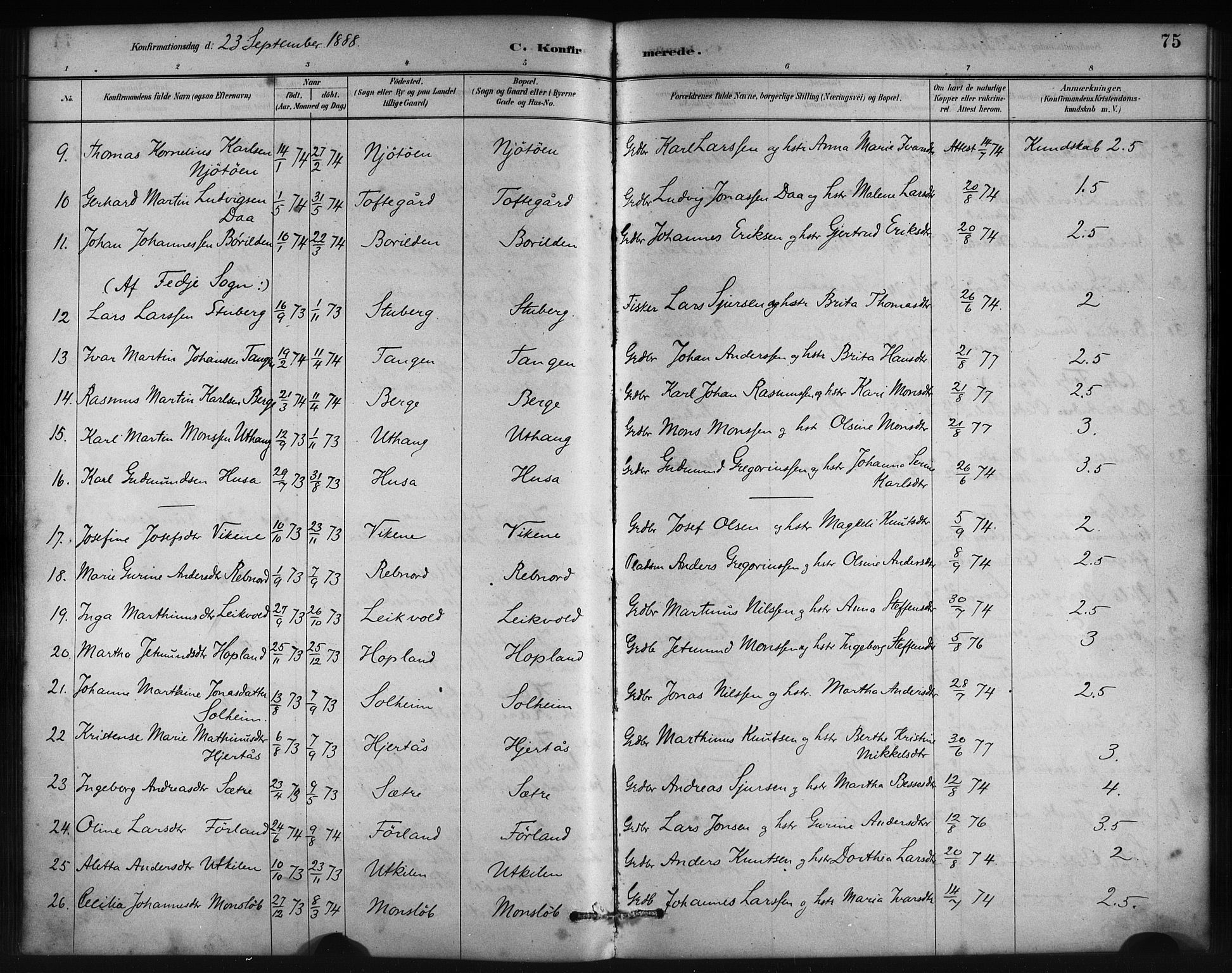 Lindås Sokneprestembete, AV/SAB-A-76701/H/Haa/Haac/L0001: Parish register (official) no. C 1, 1886-1896, p. 75