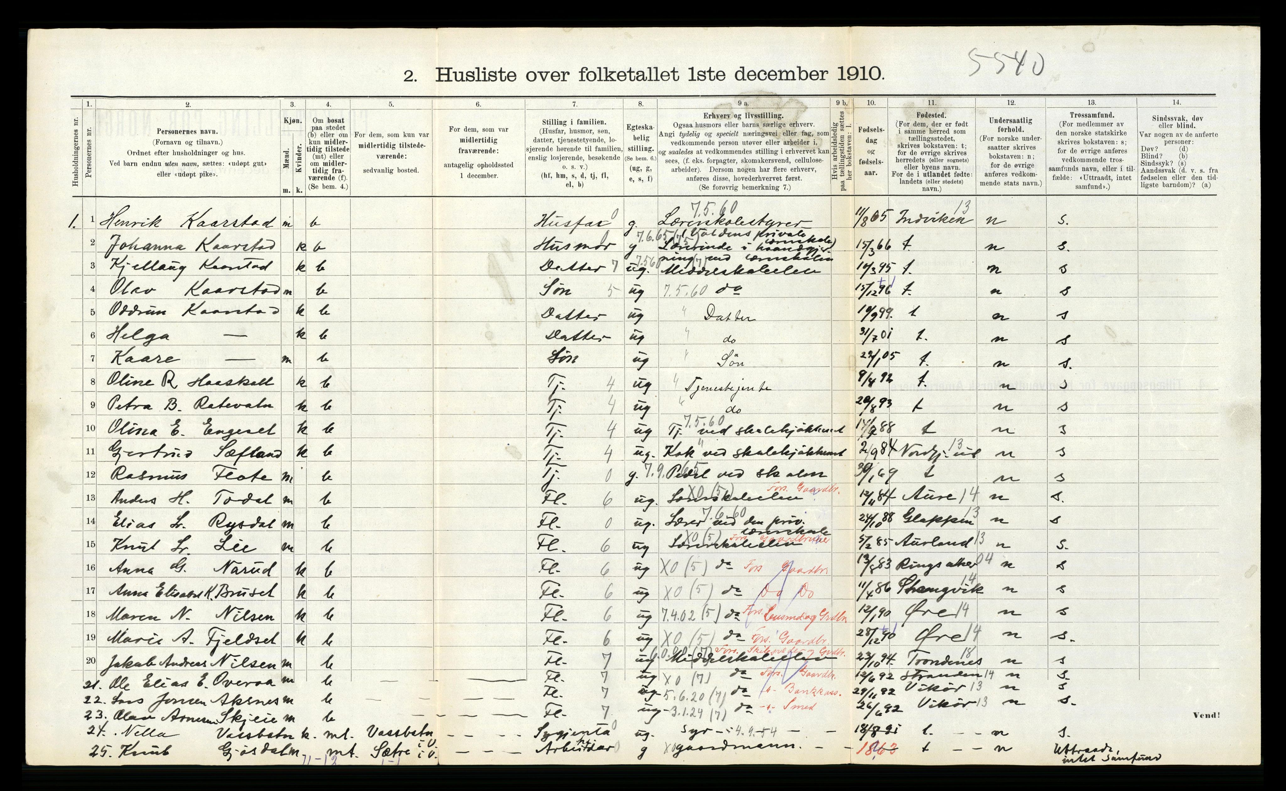 RA, 1910 census for Volda, 1910, p. 301