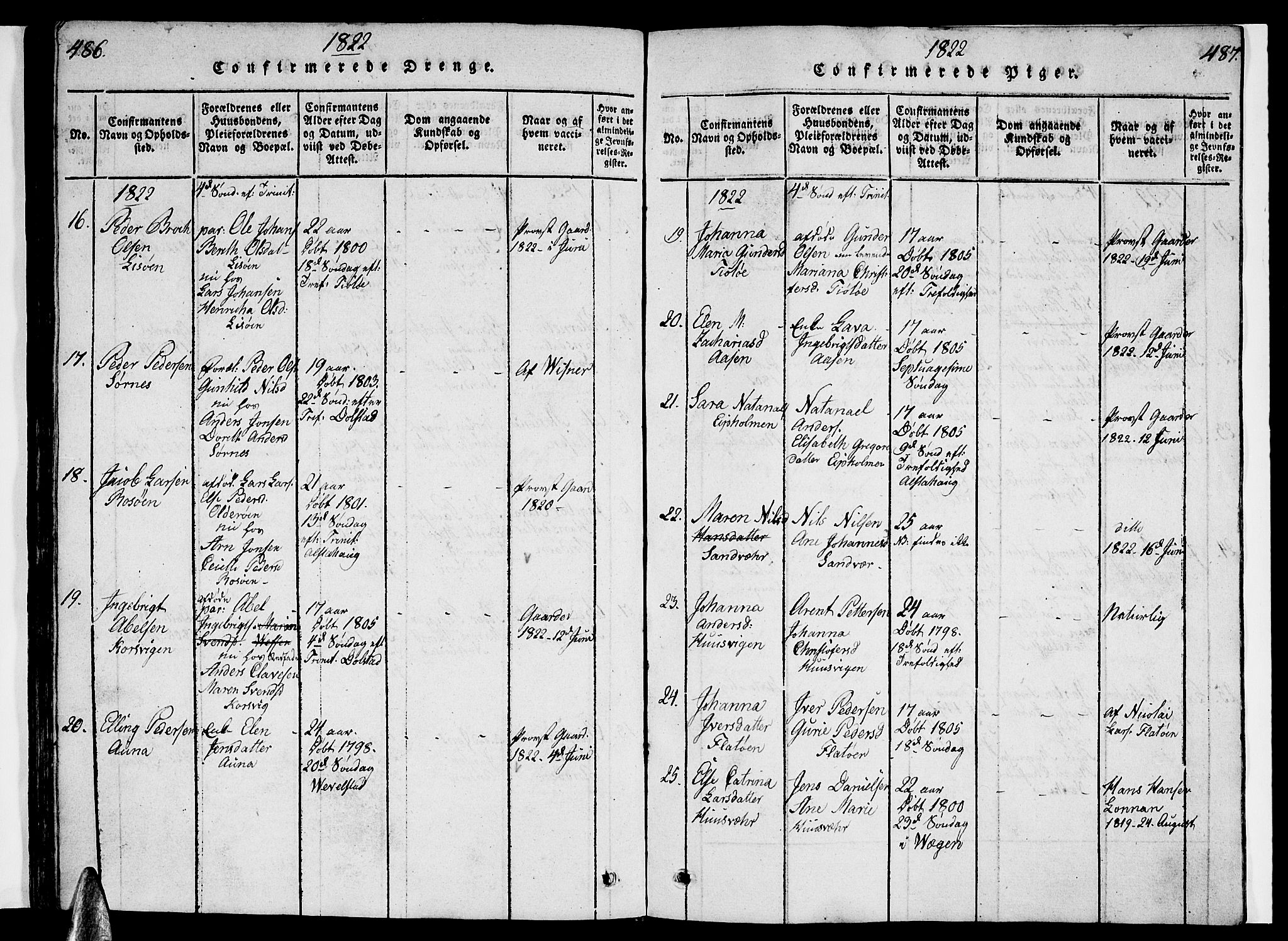 Ministerialprotokoller, klokkerbøker og fødselsregistre - Nordland, AV/SAT-A-1459/830/L0457: Parish register (copy) no. 830C01 /1, 1820-1842, p. 486-487