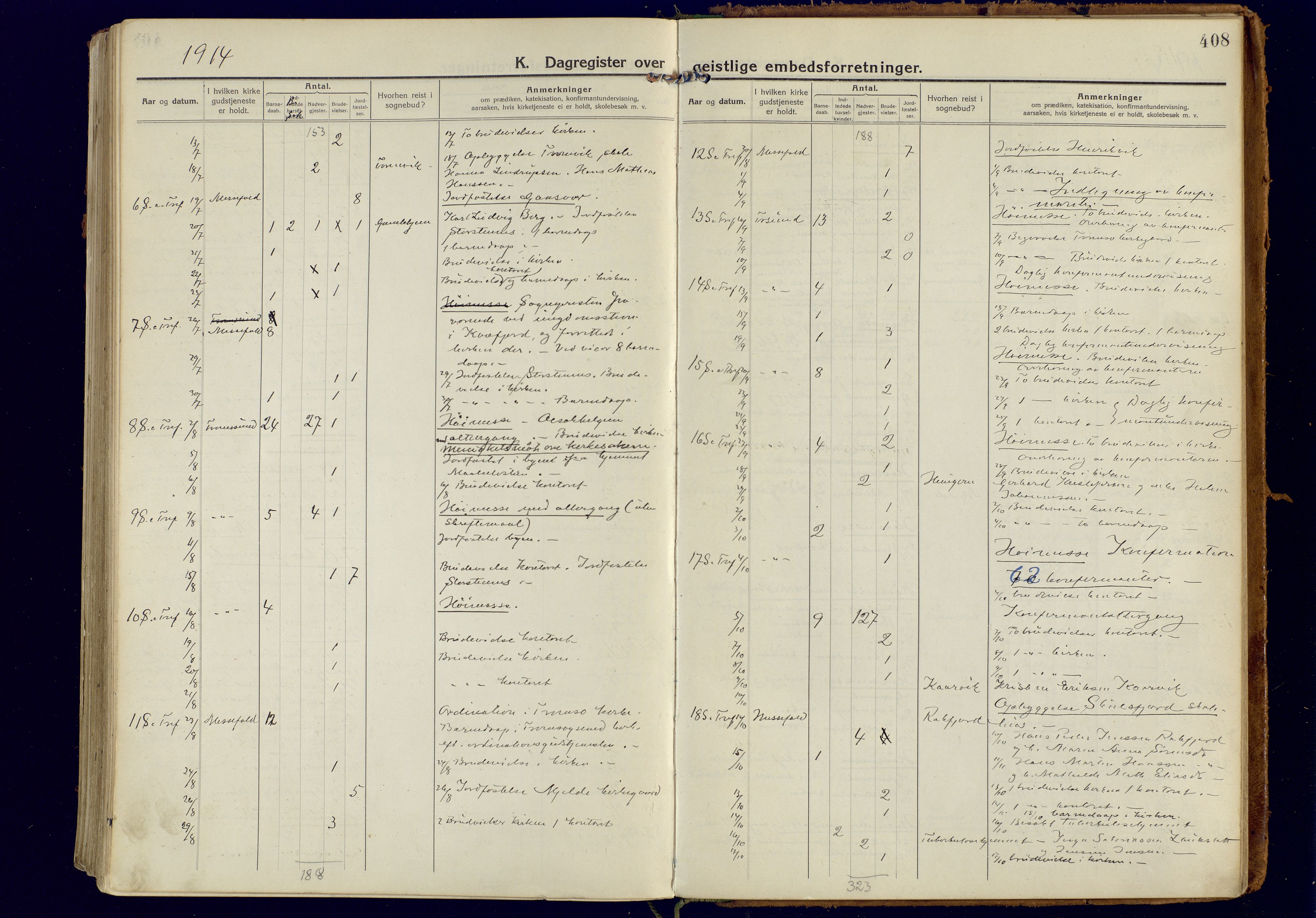 Tromsøysund sokneprestkontor, SATØ/S-1304/G/Ga/L0008kirke: Parish register (official) no. 8, 1914-1922, p. 408