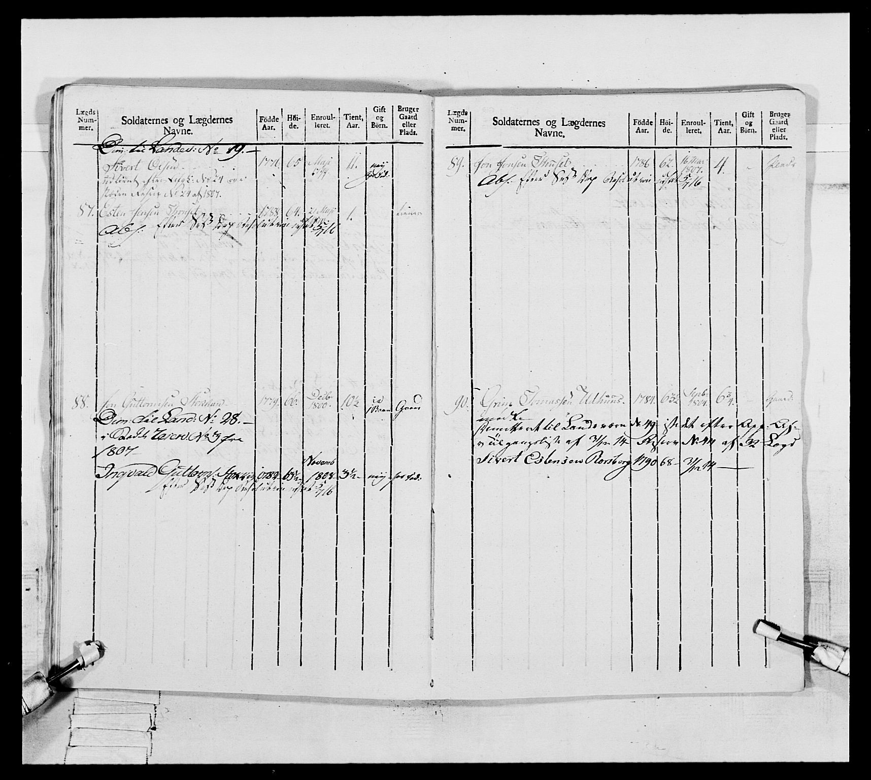 Generalitets- og kommissariatskollegiet, Det kongelige norske kommissariatskollegium, AV/RA-EA-5420/E/Eh/L0075c: 1. Trondheimske nasjonale infanteriregiment, 1811, p. 171