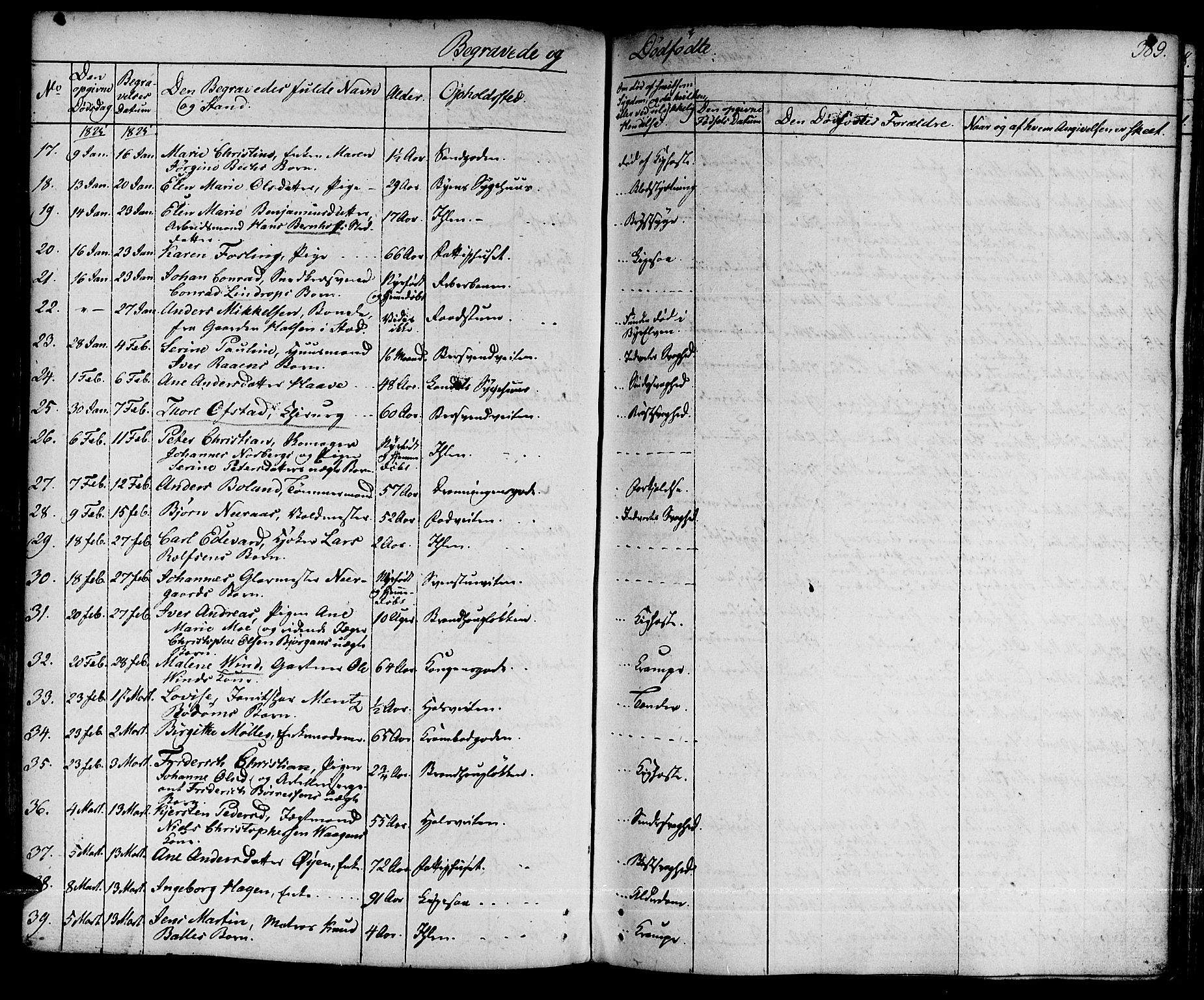 Ministerialprotokoller, klokkerbøker og fødselsregistre - Sør-Trøndelag, SAT/A-1456/601/L0045: Parish register (official) no. 601A13, 1821-1831, p. 389