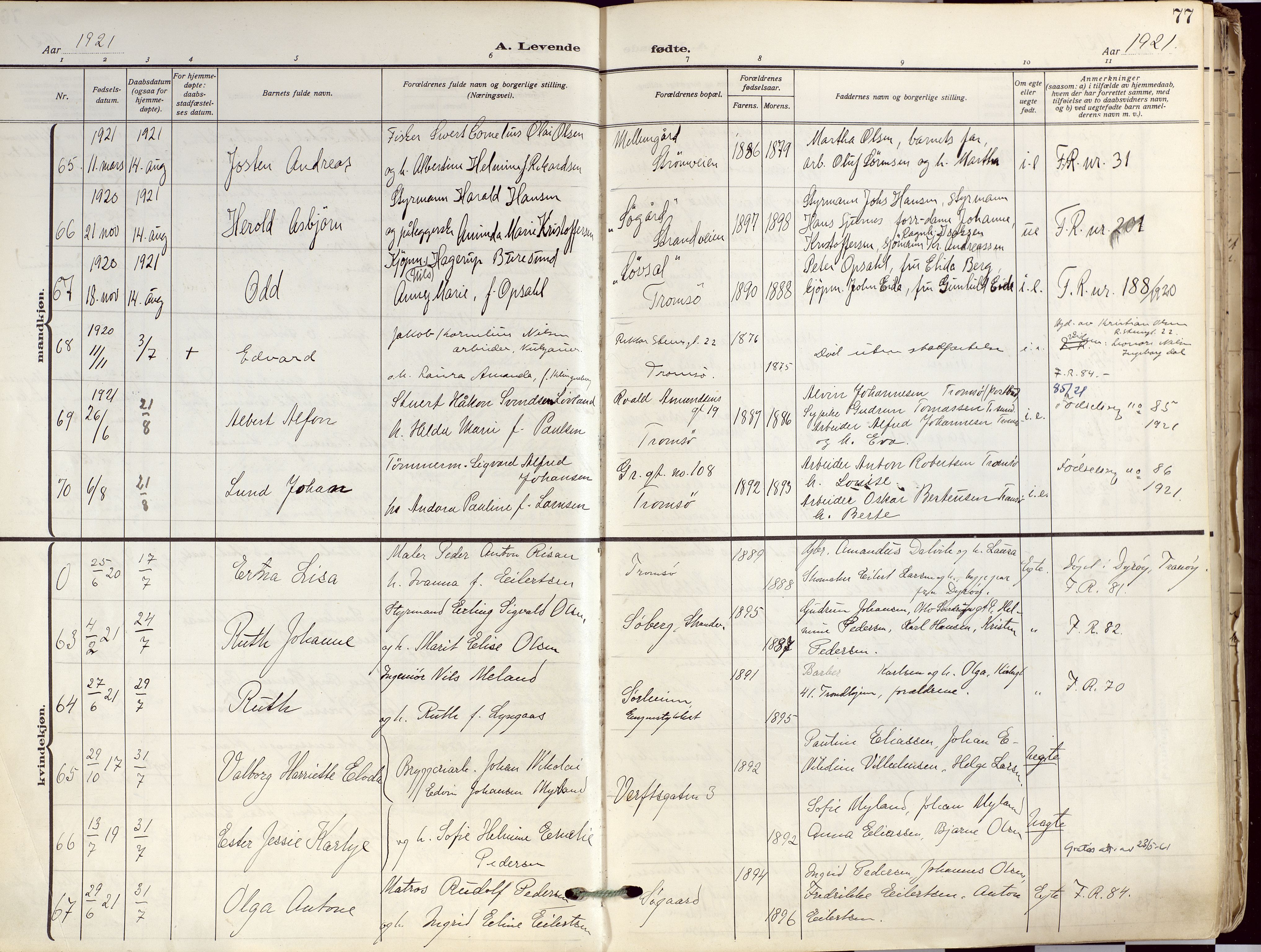 Tromsø sokneprestkontor/stiftsprosti/domprosti, AV/SATØ-S-1343/G/Ga/L0019kirke: Parish register (official) no. 19, 1917-1927, p. 77