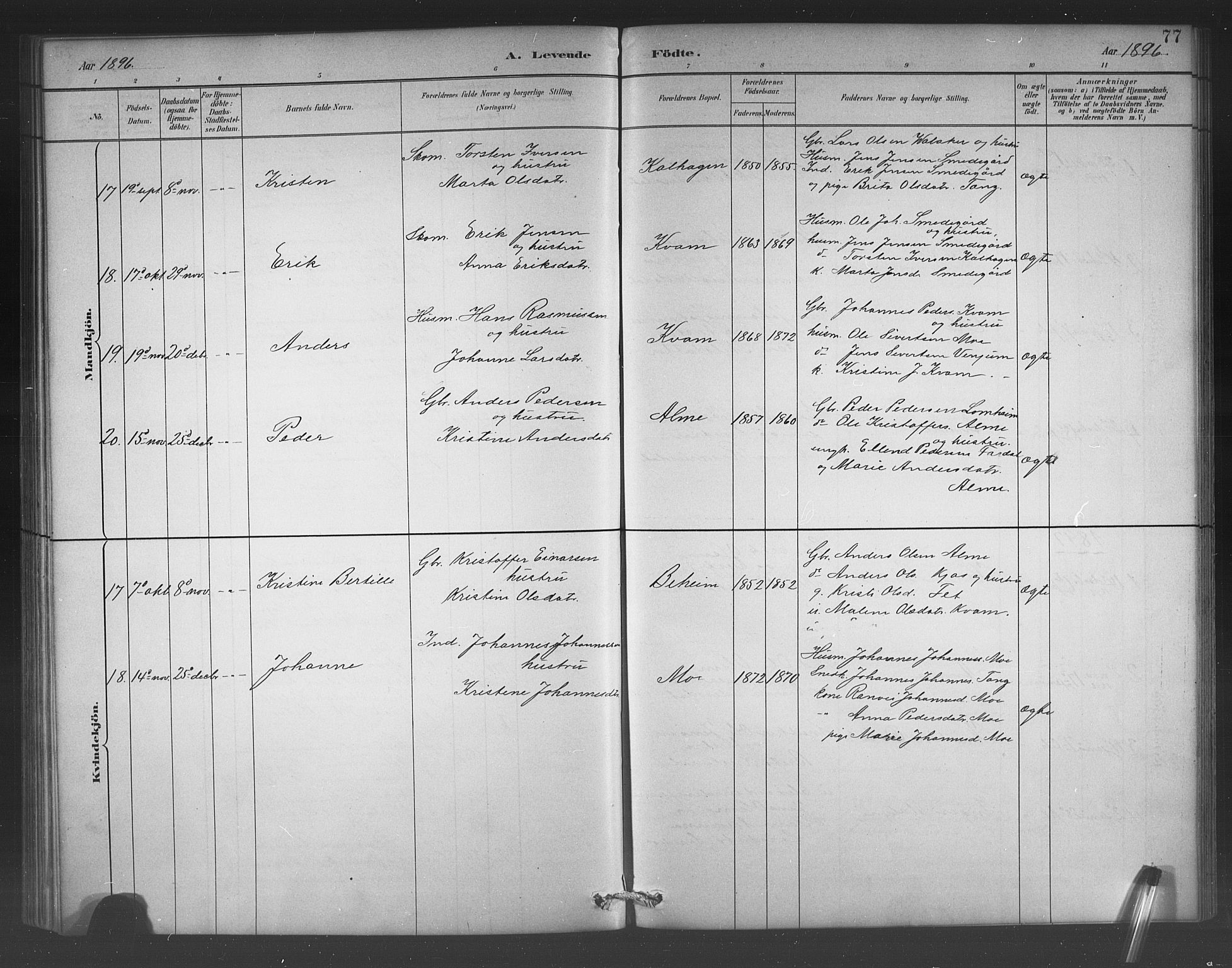 Hafslo sokneprestembete, AV/SAB-A-80301/H/Hab/Habb/L0001: Parish register (copy) no. B 1, 1882-1908, p. 77