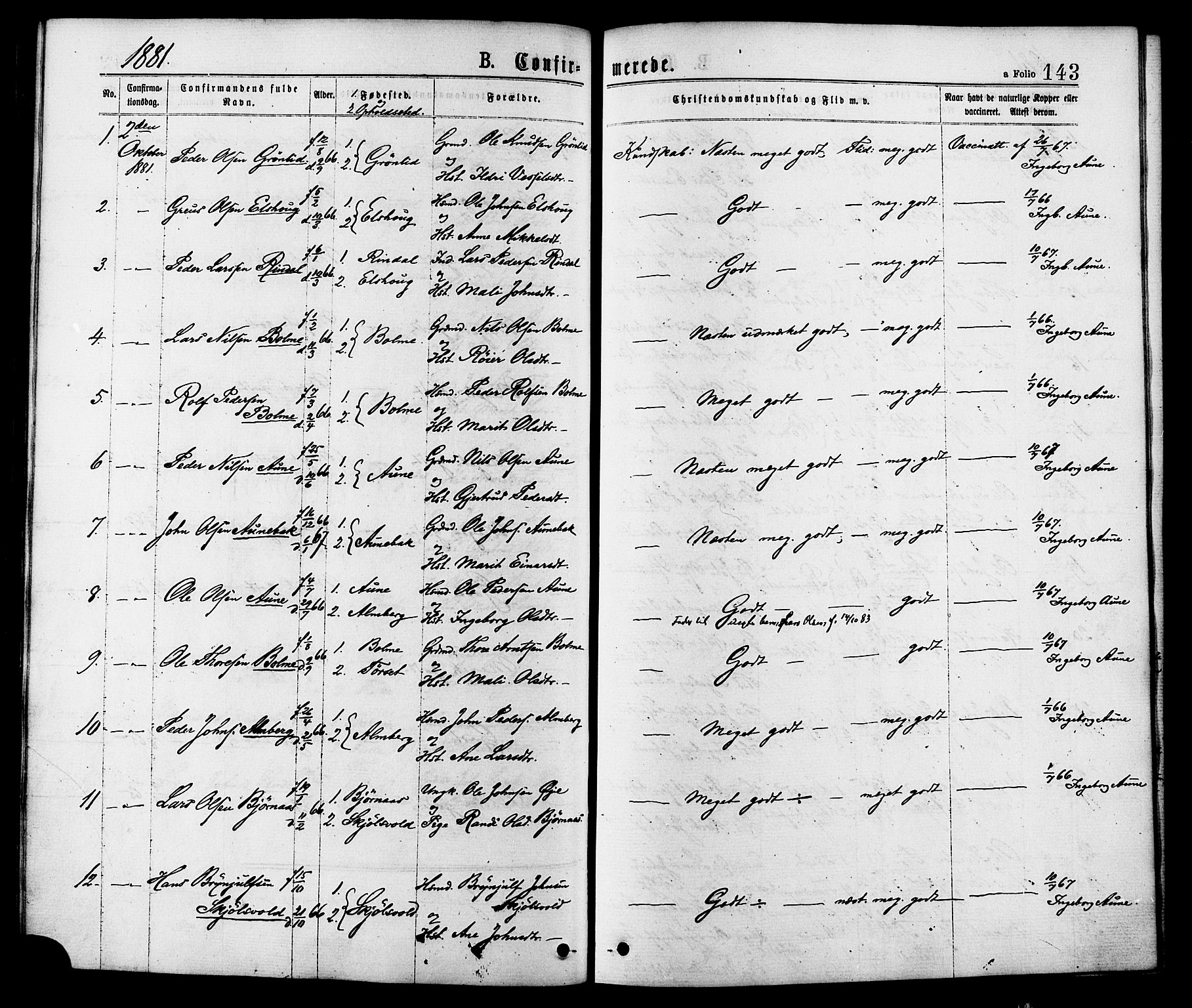 Ministerialprotokoller, klokkerbøker og fødselsregistre - Møre og Romsdal, SAT/A-1454/598/L1068: Parish register (official) no. 598A02, 1872-1881, p. 143