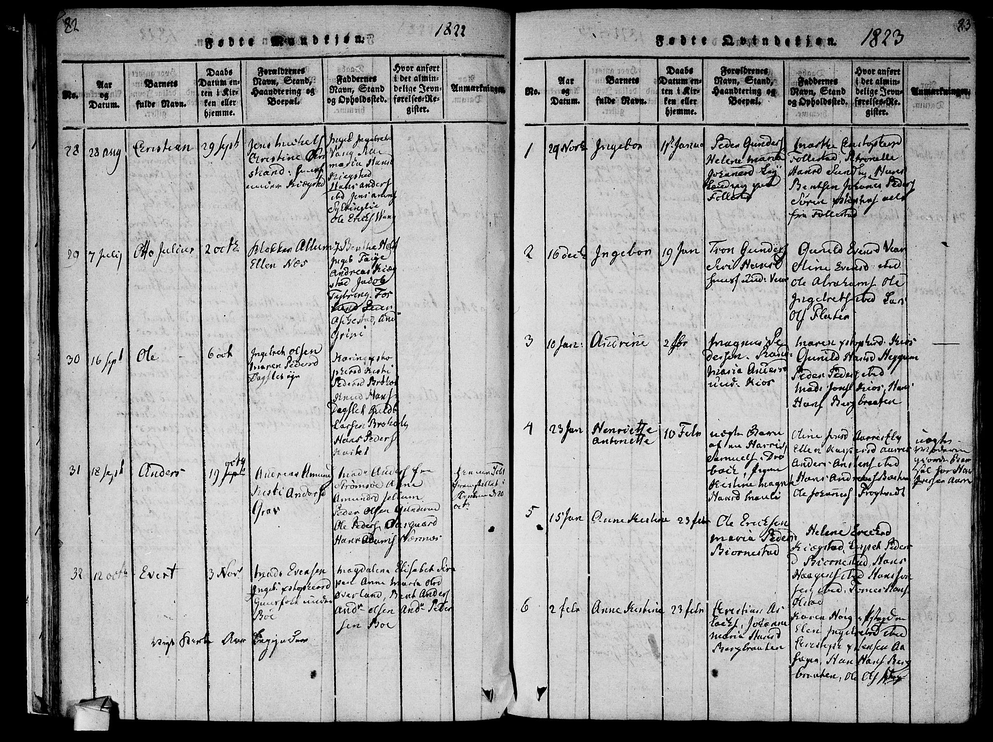 Røyken kirkebøker, SAKO/A-241/F/Fa/L0004: Parish register (official) no. 4, 1814-1832, p. 82-83
