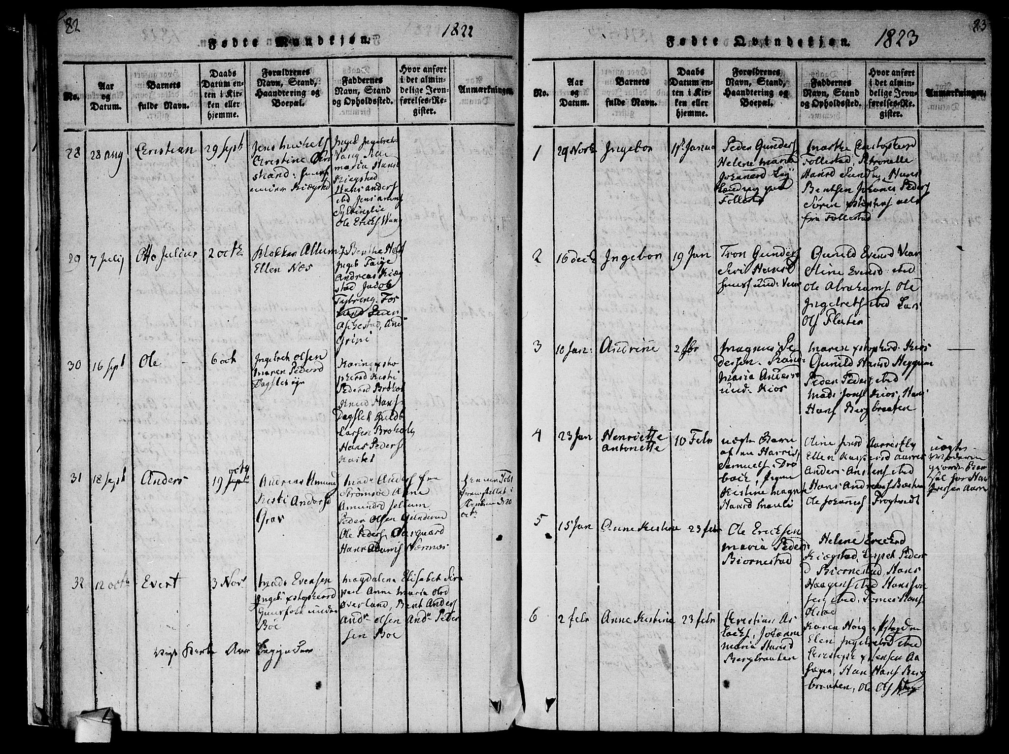 Røyken kirkebøker, AV/SAKO-A-241/F/Fa/L0004: Parish register (official) no. 4, 1814-1832, p. 82-83