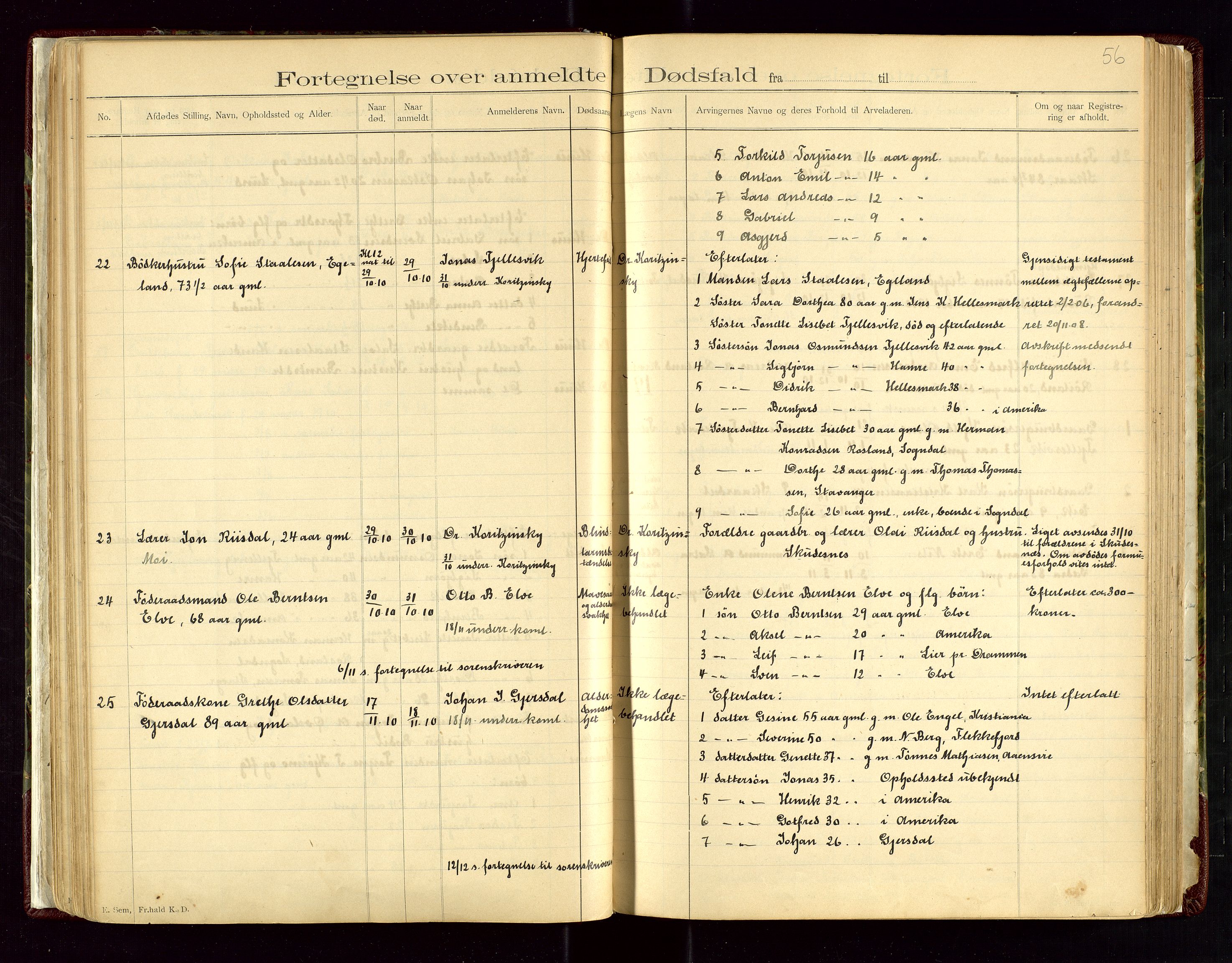 Lund lensmannskontor, AV/SAST-A-100303/Gga/L0001: Dødsfallprotokoll, 1882-1942, p. 56