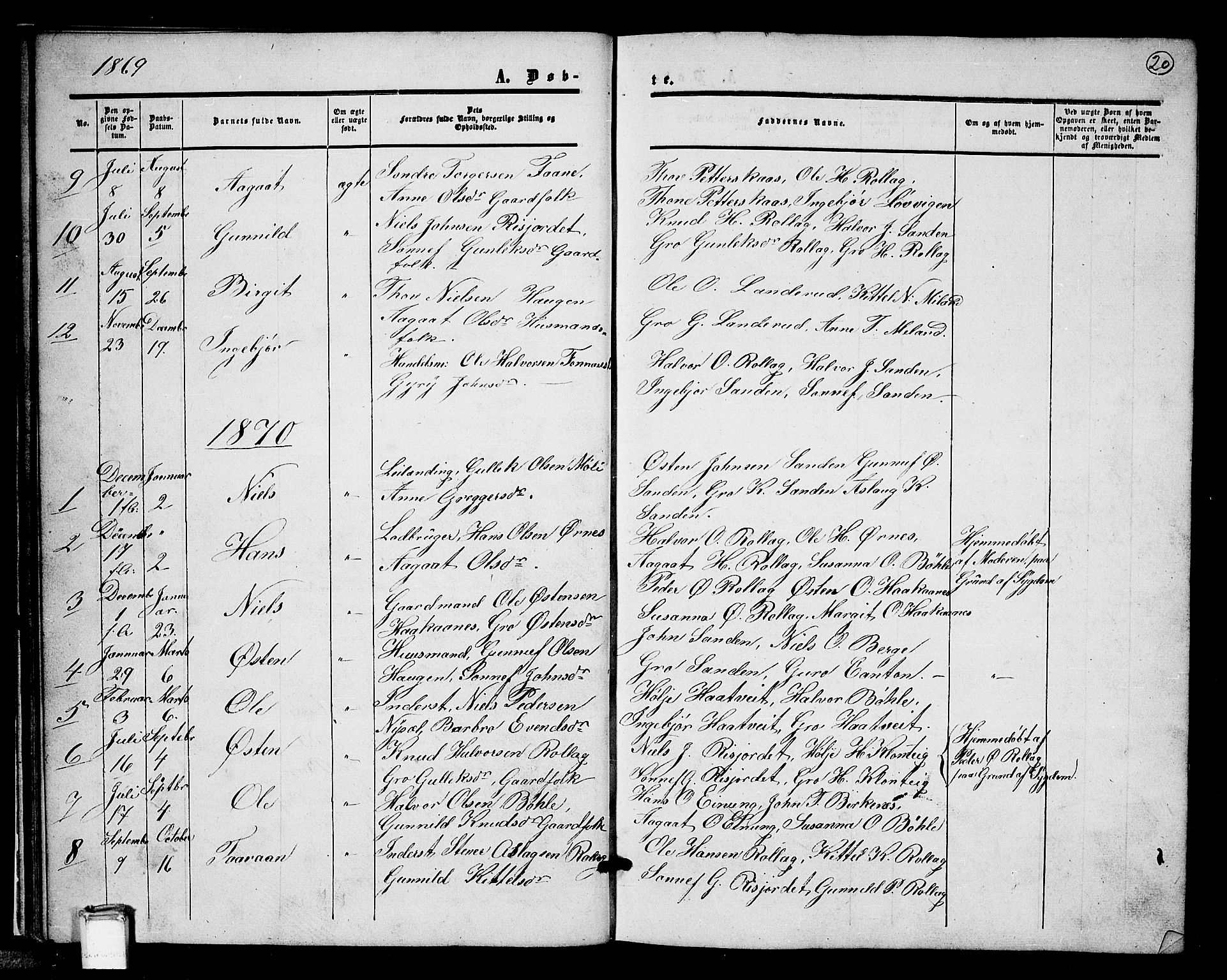 Tinn kirkebøker, SAKO/A-308/G/Gb/L0002: Parish register (copy) no. II 2, 1851-1886, p. 20