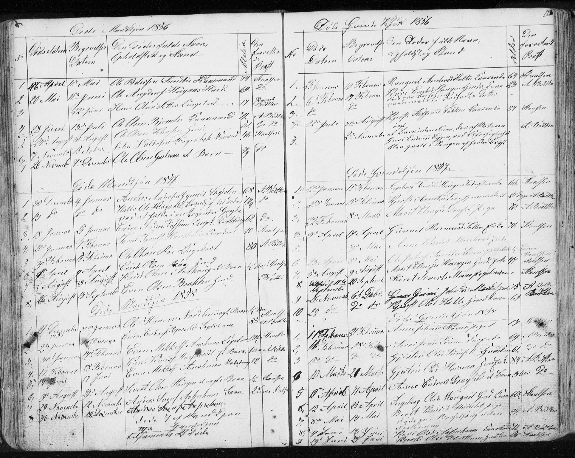 Ministerialprotokoller, klokkerbøker og fødselsregistre - Sør-Trøndelag, AV/SAT-A-1456/689/L1043: Parish register (copy) no. 689C02, 1816-1892, p. 172