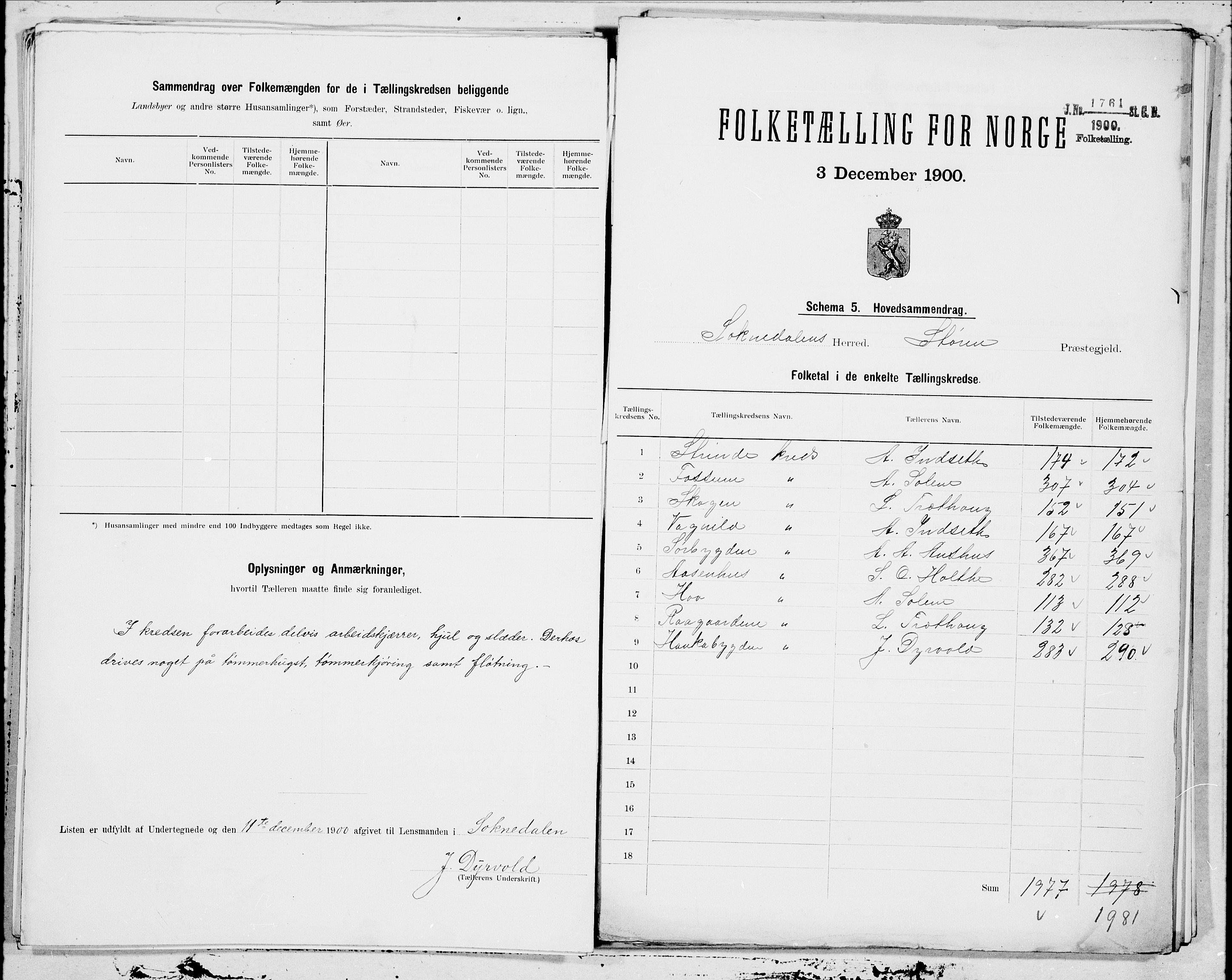 SAT, 1900 census for Soknedal, 1900, p. 21