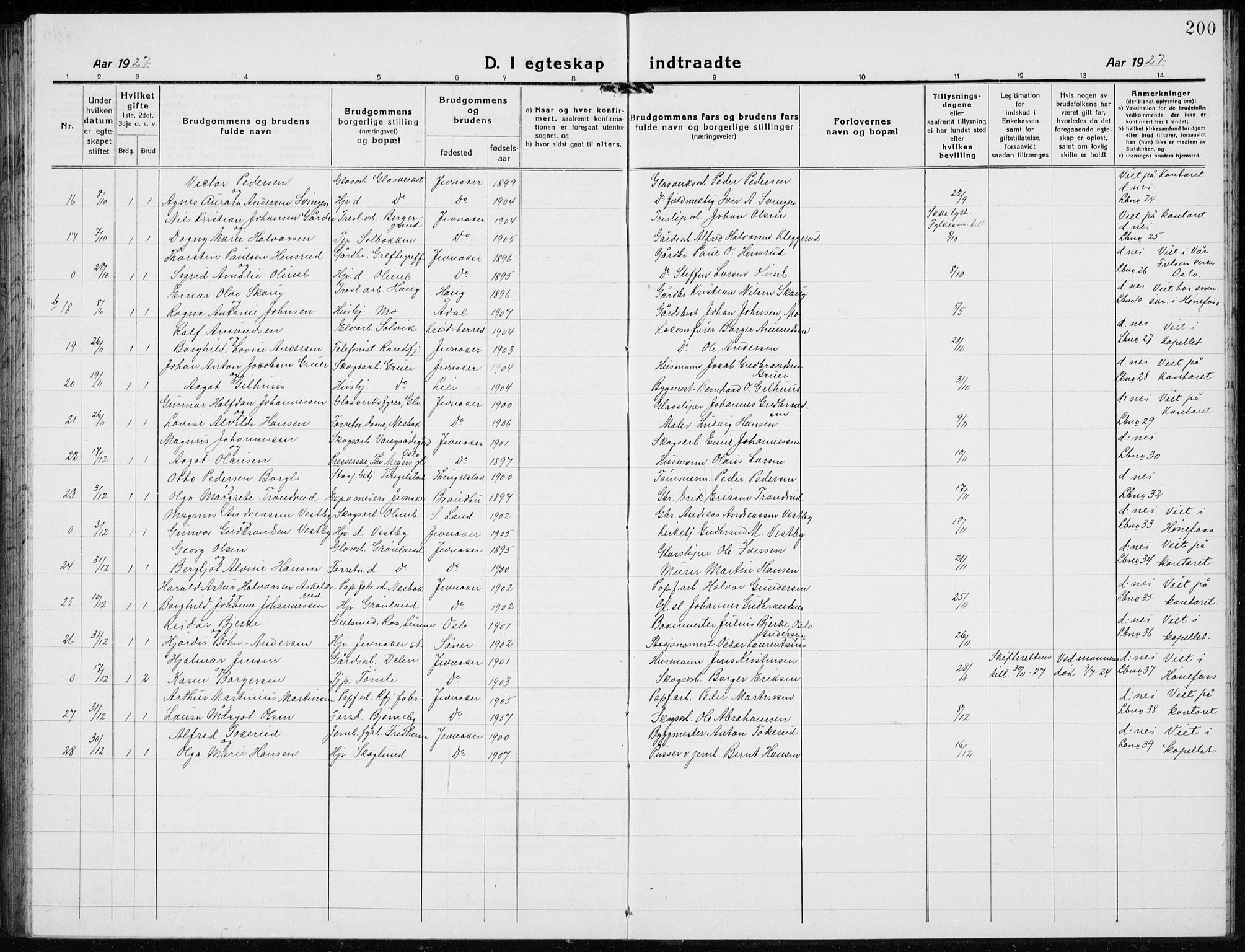 Jevnaker prestekontor, AV/SAH-PREST-116/H/Ha/Hab/L0005: Parish register (copy) no. 5, 1919-1934, p. 200