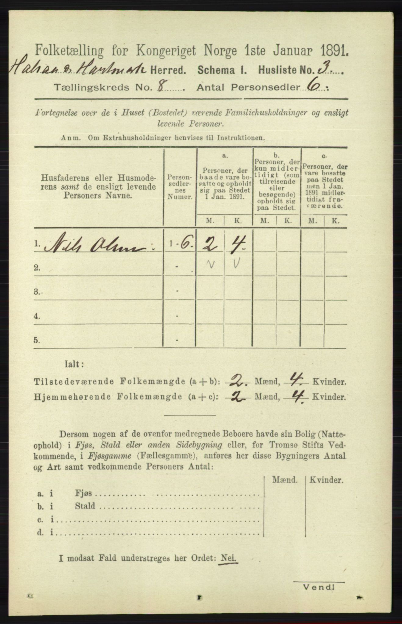 RA, 1891 census for 1019 Halse og Harkmark, 1891, p. 3193