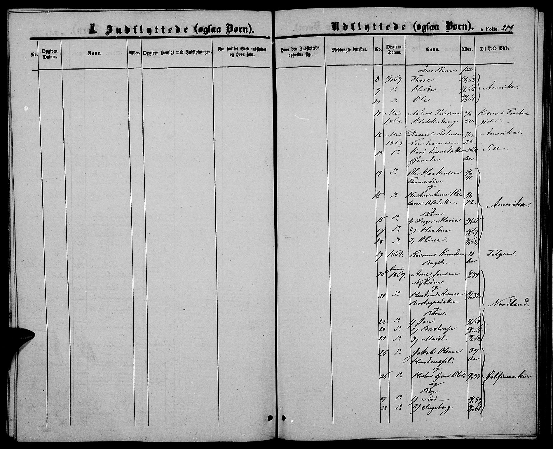 Alvdal prestekontor, SAH/PREST-060/H/Ha/Hab/L0002: Parish register (copy) no. 2, 1863-1878, p. 209