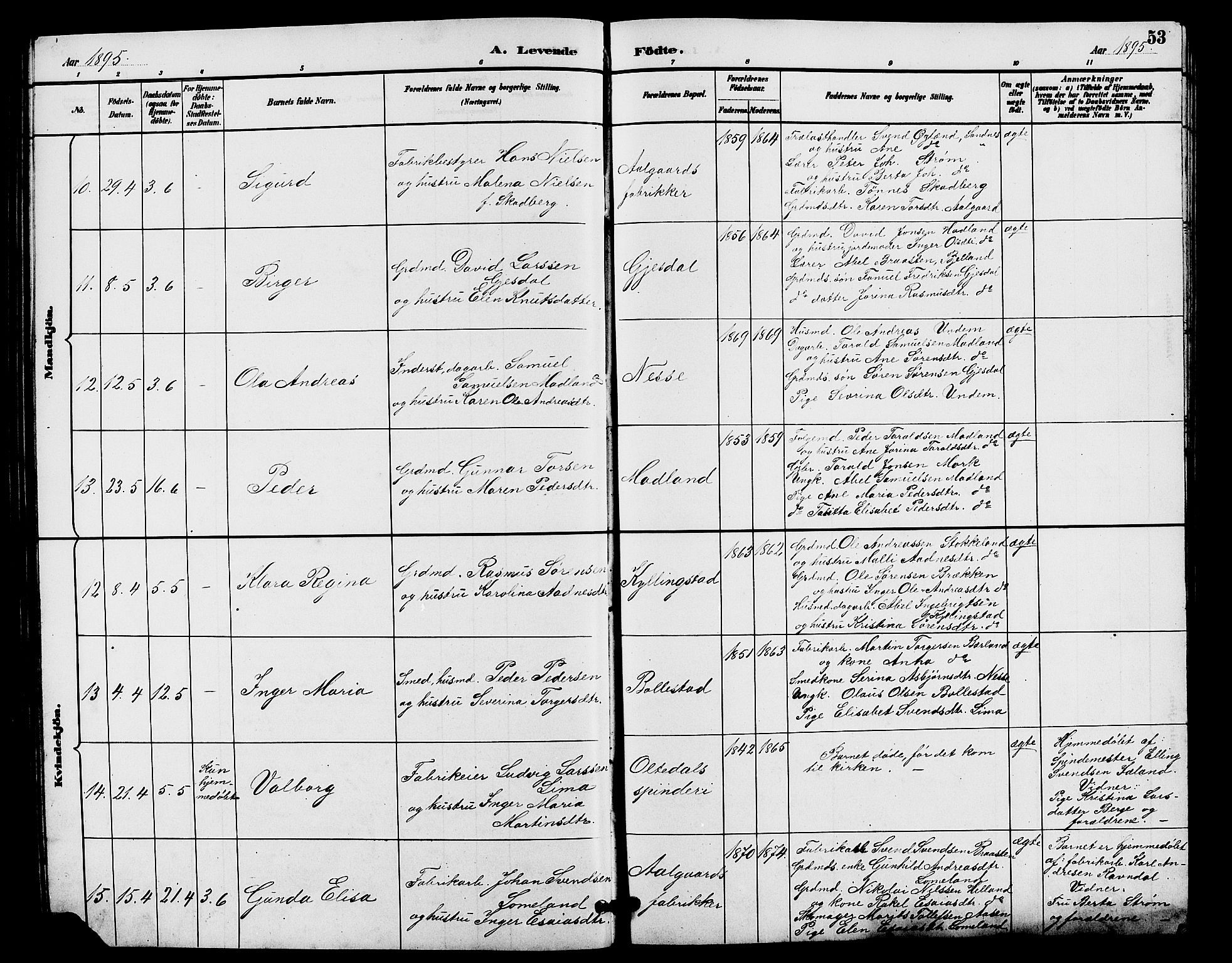 Lye sokneprestkontor, AV/SAST-A-101794/001/30BB/L0008: Parish register (copy) no. B 7, 1887-1901, p. 53