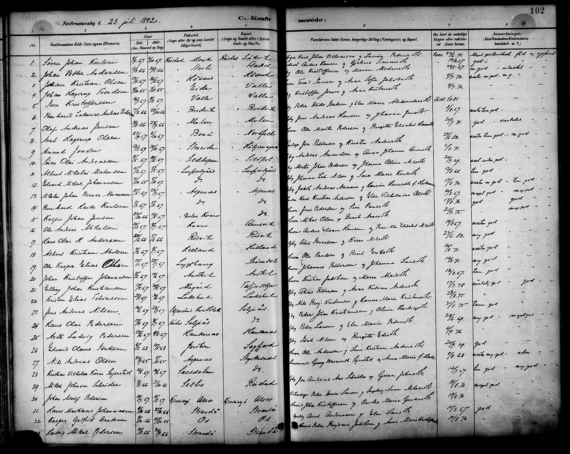 Ministerialprotokoller, klokkerbøker og fødselsregistre - Nordland, SAT/A-1459/854/L0778: Parish register (official) no. 854A01 /2, 1881-1888, p. 102