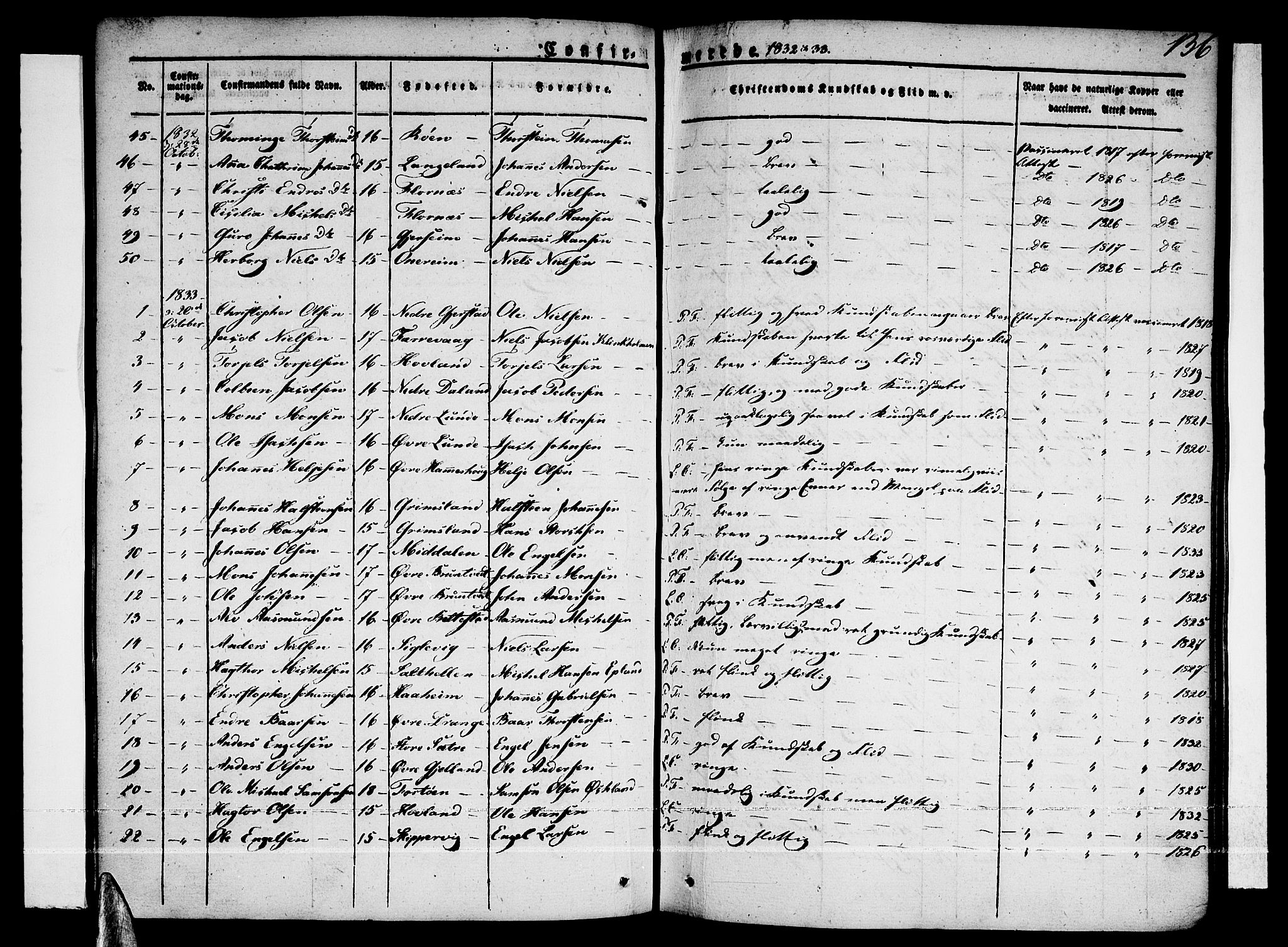 Tysnes sokneprestembete, AV/SAB-A-78601/H/Haa: Parish register (official) no. A 8, 1826-1837, p. 136