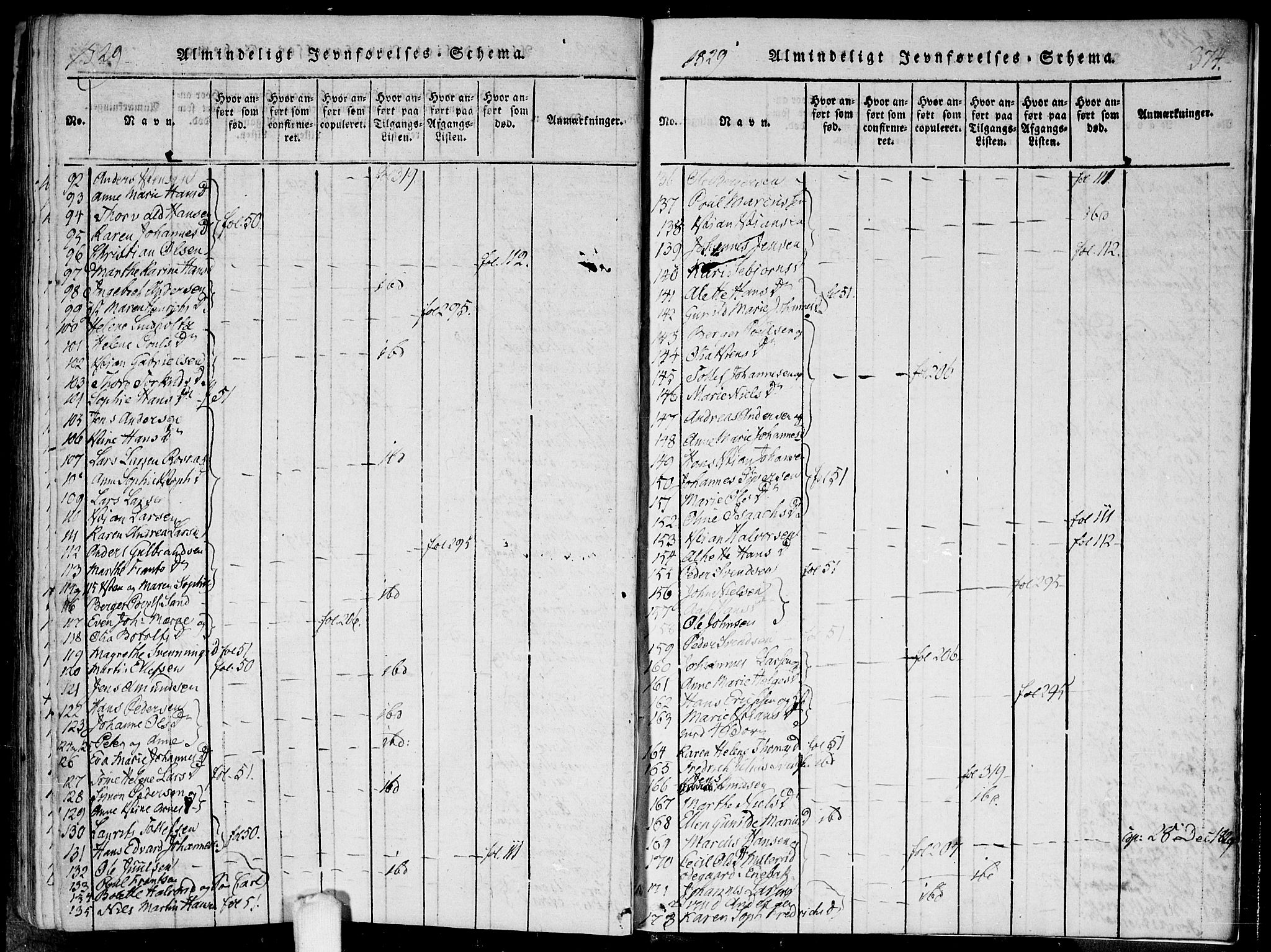 Hobøl prestekontor Kirkebøker, SAO/A-2002/F/Fa/L0002: Parish register (official) no. I 2, 1814-1841, p. 374
