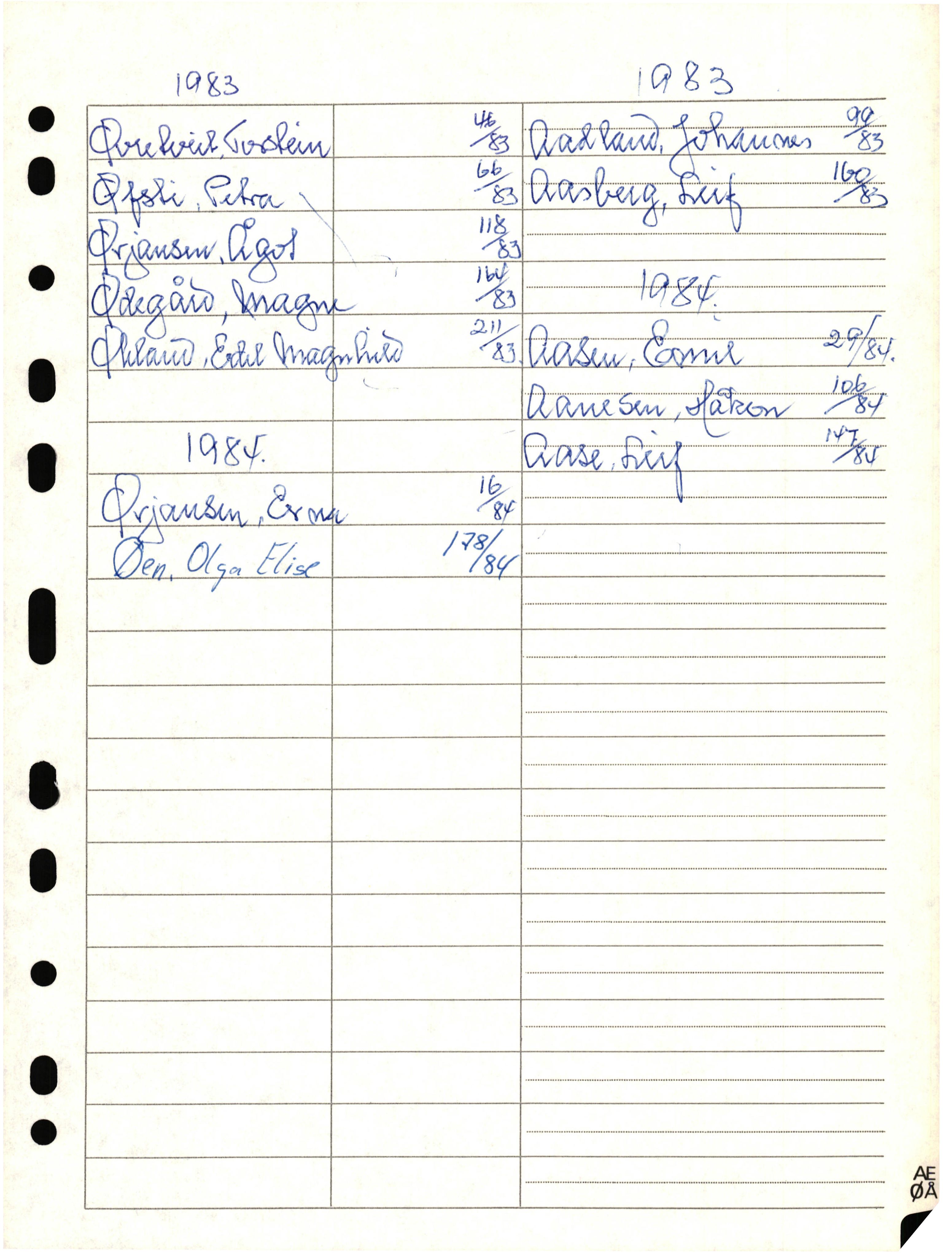 Lensmannen i Laksevåg, AV/SAB-A-33401/0006/L0011: Dødsfallprotokoll, 1981-1984, p. 42