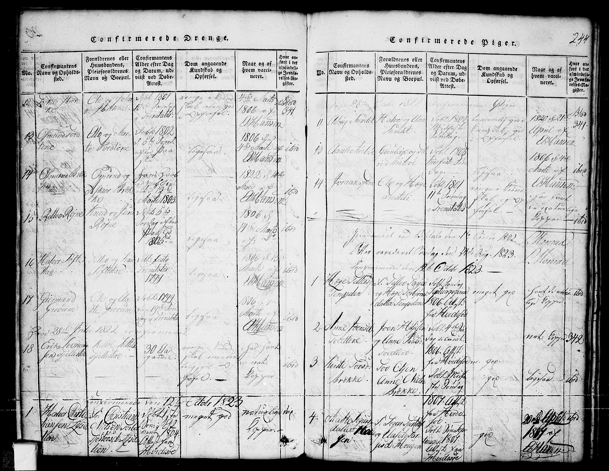 Nissedal kirkebøker, SAKO/A-288/G/Ga/L0001: Parish register (copy) no. I 1, 1814-1860, p. 244