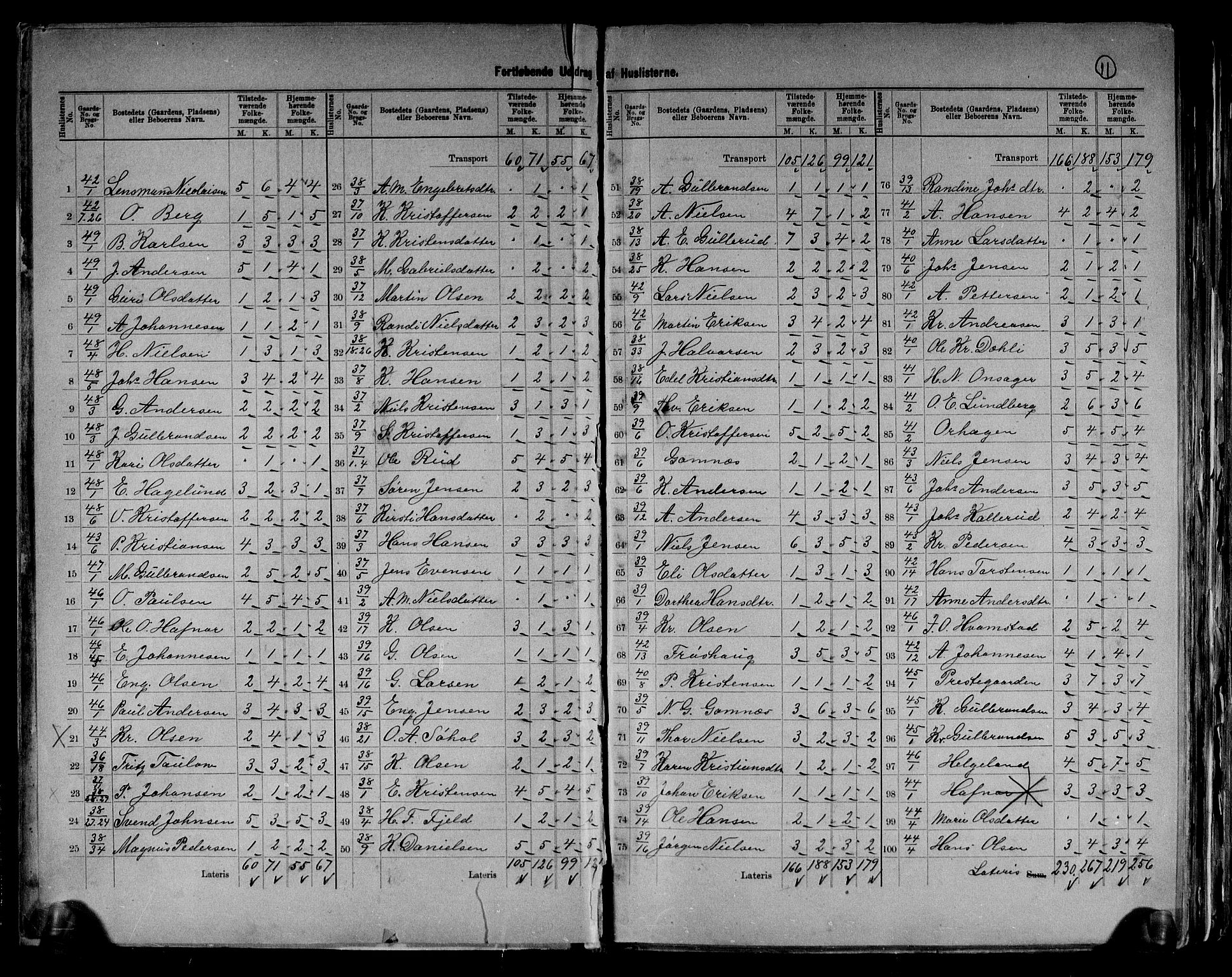 RA, 1891 census for 0612 Hole, 1891, p. 12