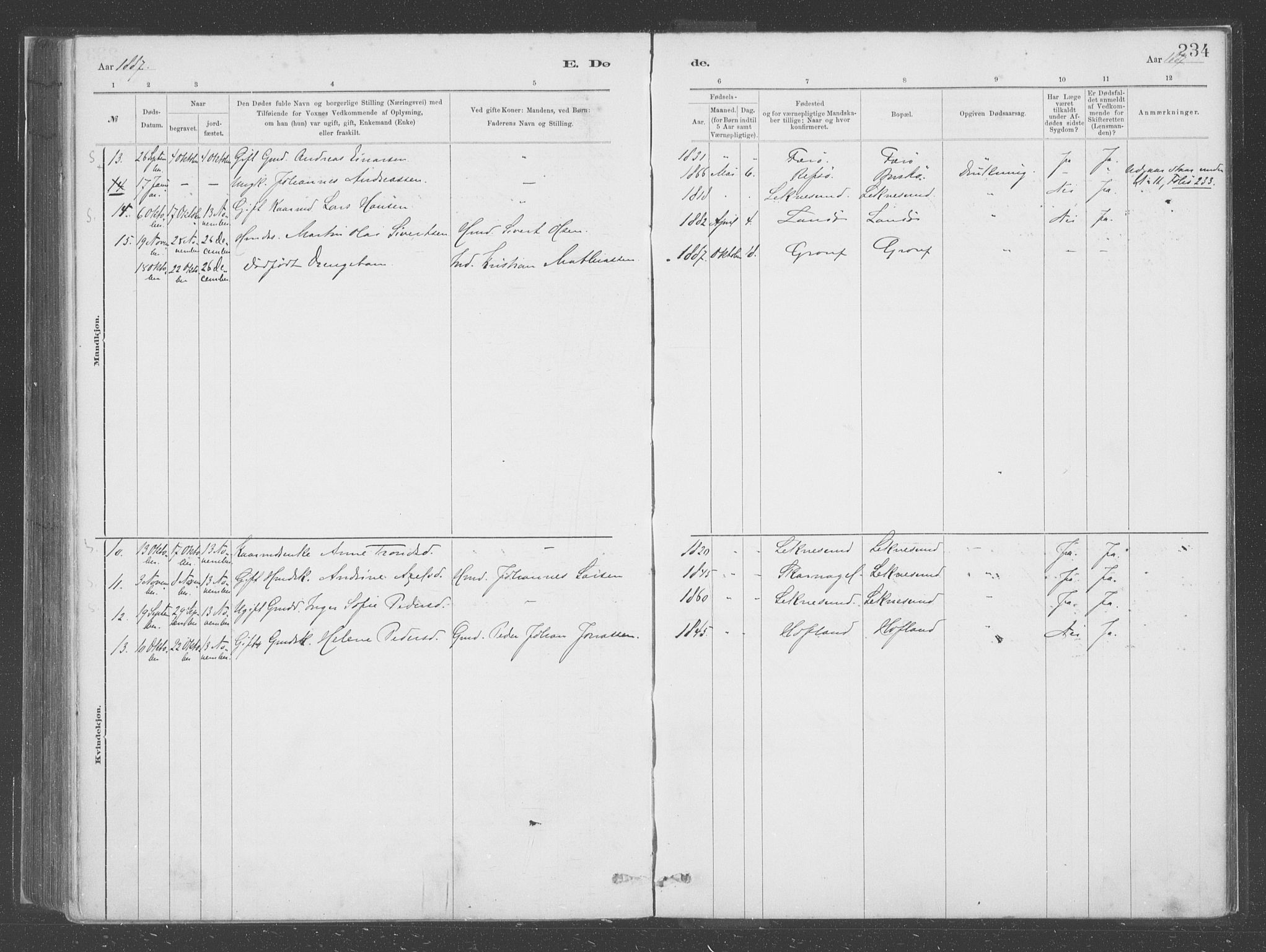 Askvoll sokneprestembete, AV/SAB-A-79501/H/Haa/Haac/L0001: Parish register (official) no. C  1, 1879-1922, p. 234