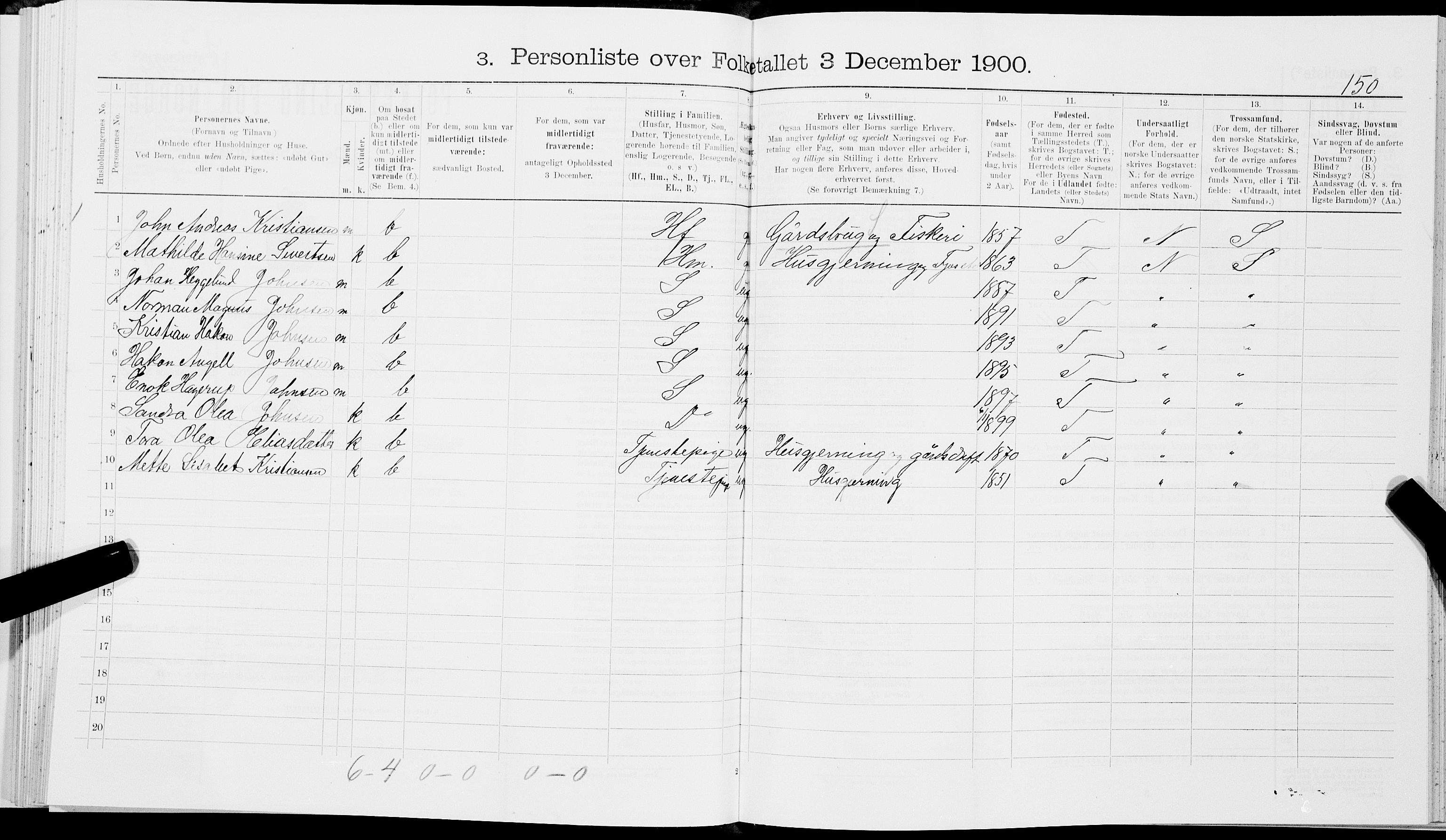 SAT, 1900 census for Hamarøy, 1900, p. 167