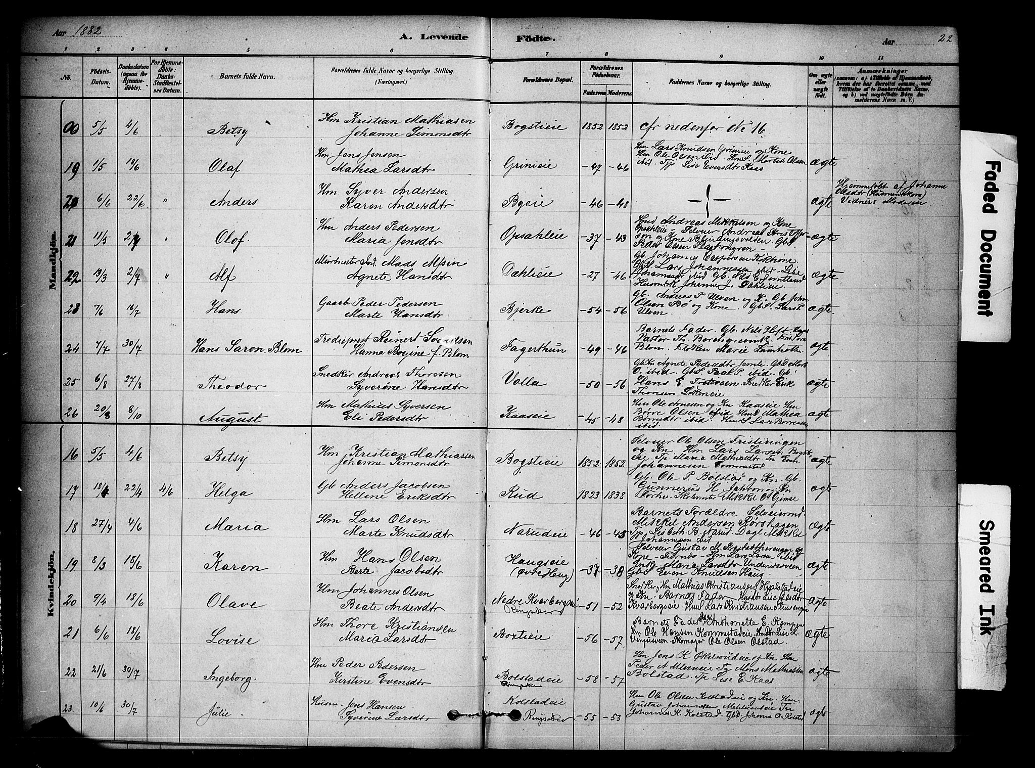 Ringsaker prestekontor, SAH/PREST-014/K/Ka/L0014: Parish register (official) no. 14, 1879-1890, p. 22