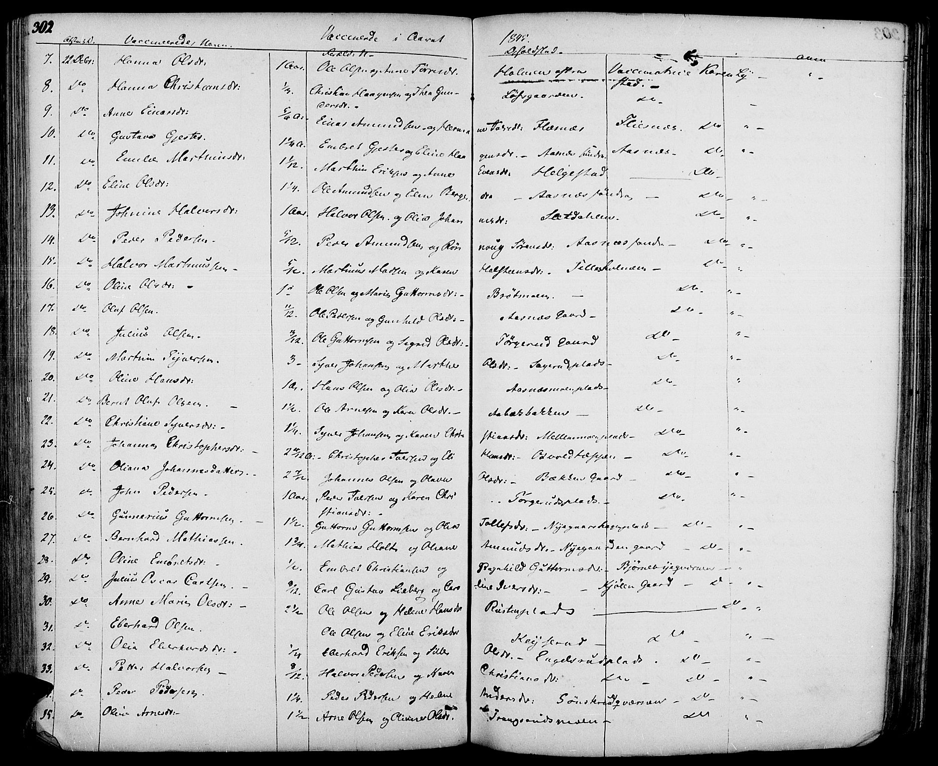 Hof prestekontor, AV/SAH-PREST-038/H/Ha/Haa/L0007: Parish register (official) no. 7, 1841-1848, p. 302