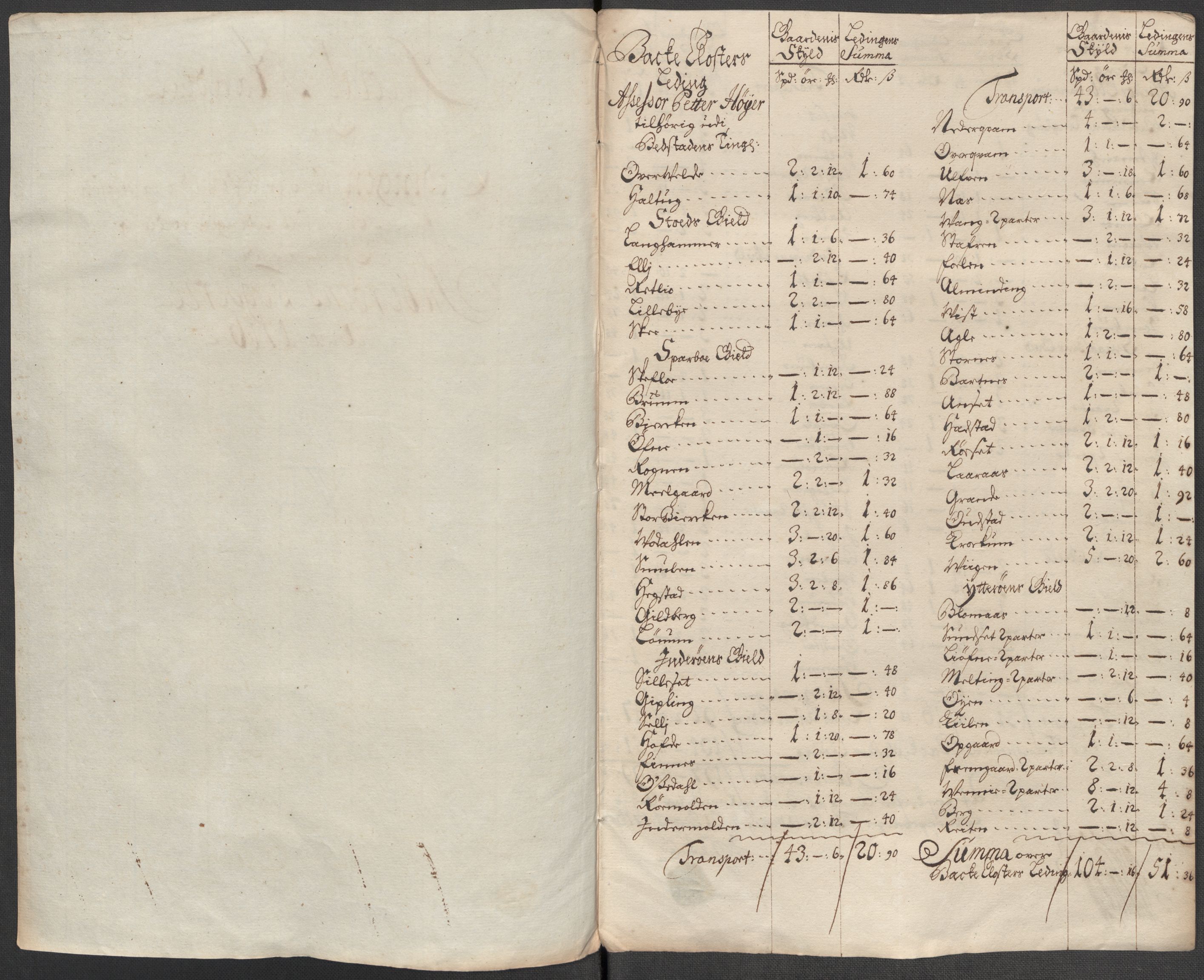 Rentekammeret inntil 1814, Reviderte regnskaper, Fogderegnskap, RA/EA-4092/R63/L4324: Fogderegnskap Inderøy, 1716, p. 272