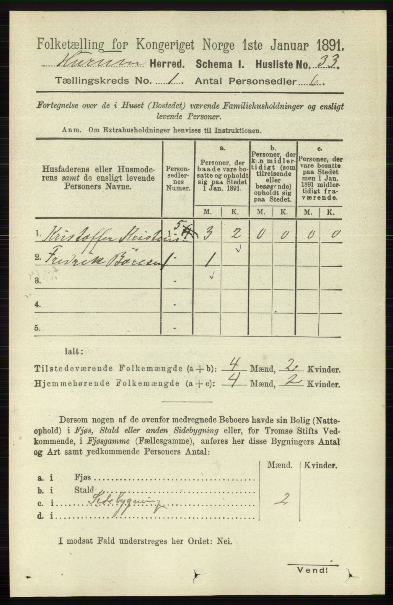 RA, 1891 census for 0628 Hurum, 1891, p. 57