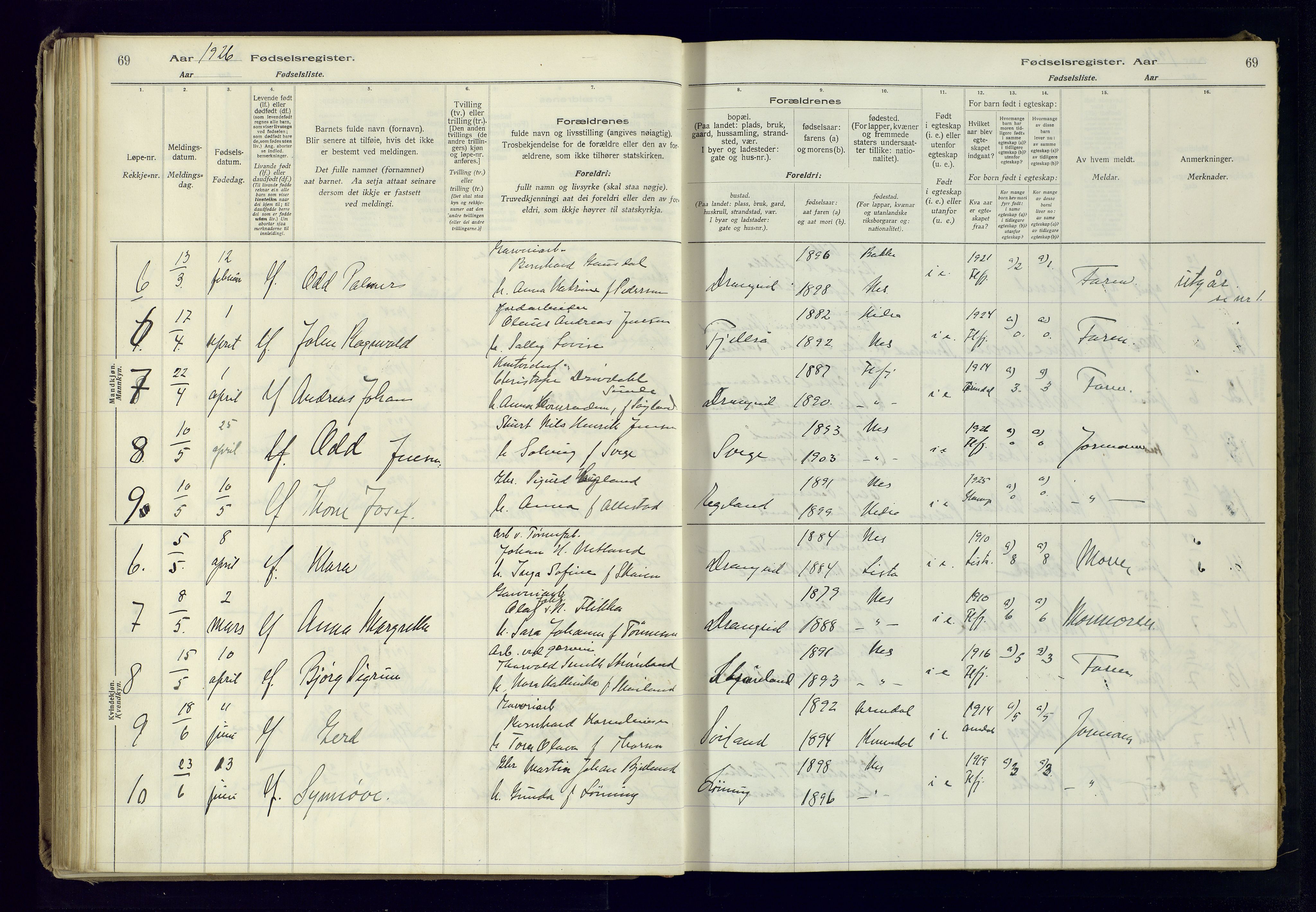 Flekkefjord sokneprestkontor, AV/SAK-1111-0012/J/Ja/L0005: Birth register no. 5, 1916-1950, p. 69