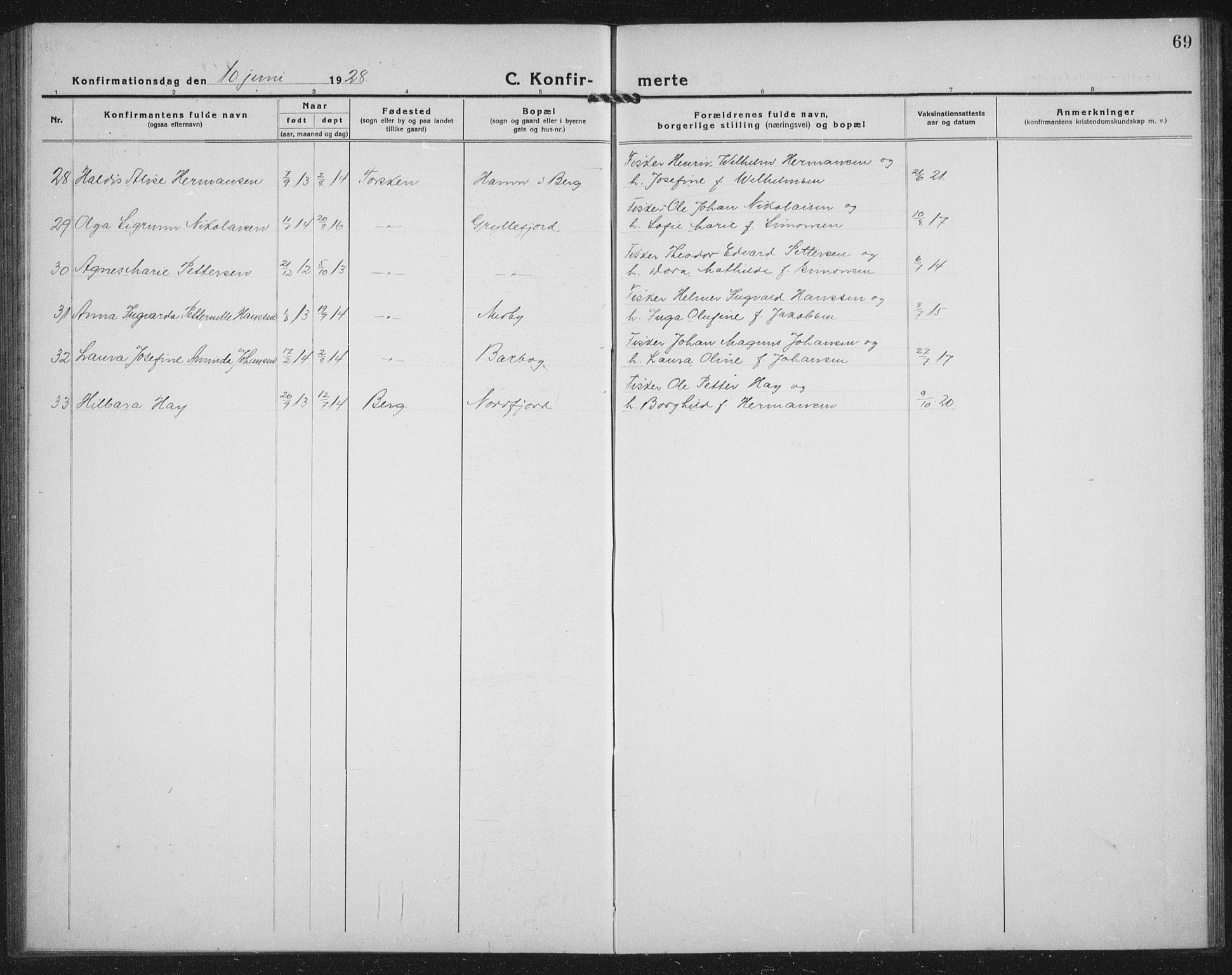 Berg sokneprestkontor, SATØ/S-1318/G/Ga/Gab/L0014klokker: Parish register (copy) no. 14, 1922-1933, p. 69