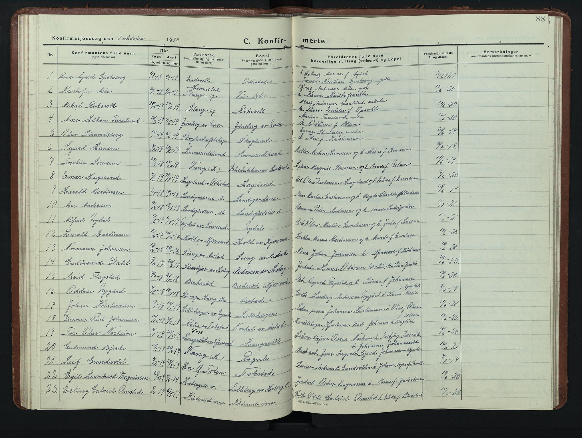 Stange prestekontor, SAH/PREST-002/L/L0019: Parish register (copy) no. 19, 1929-1947, p. 88